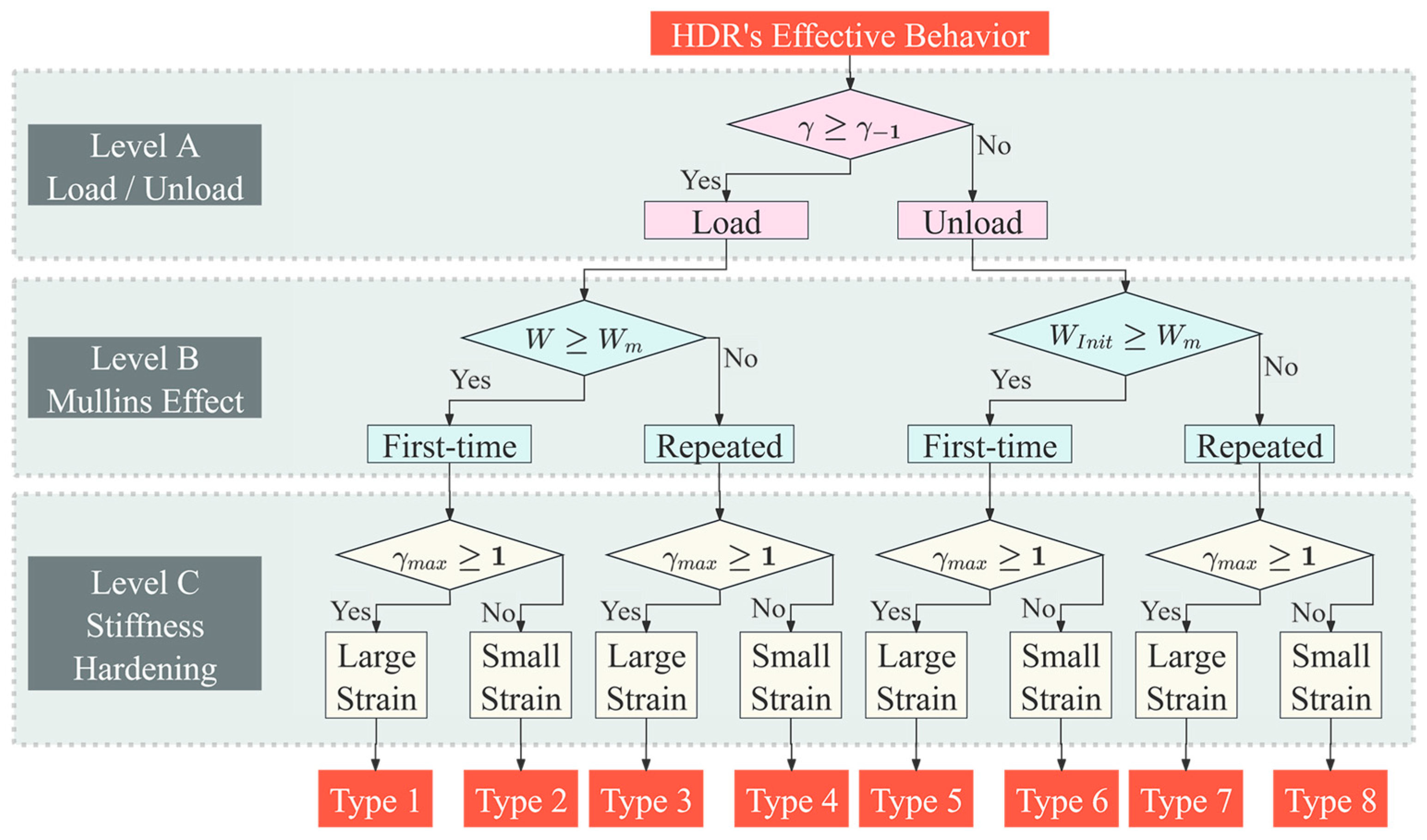 Polymers 16 03042 g004