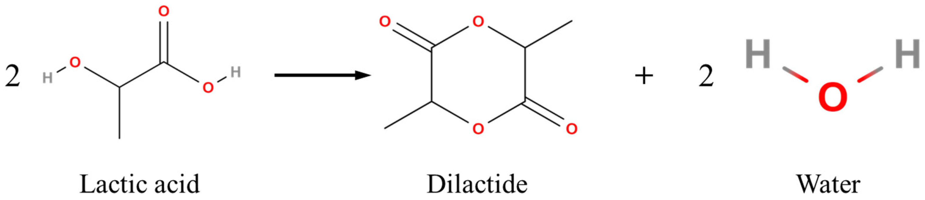 Polymers 16 03044 g003