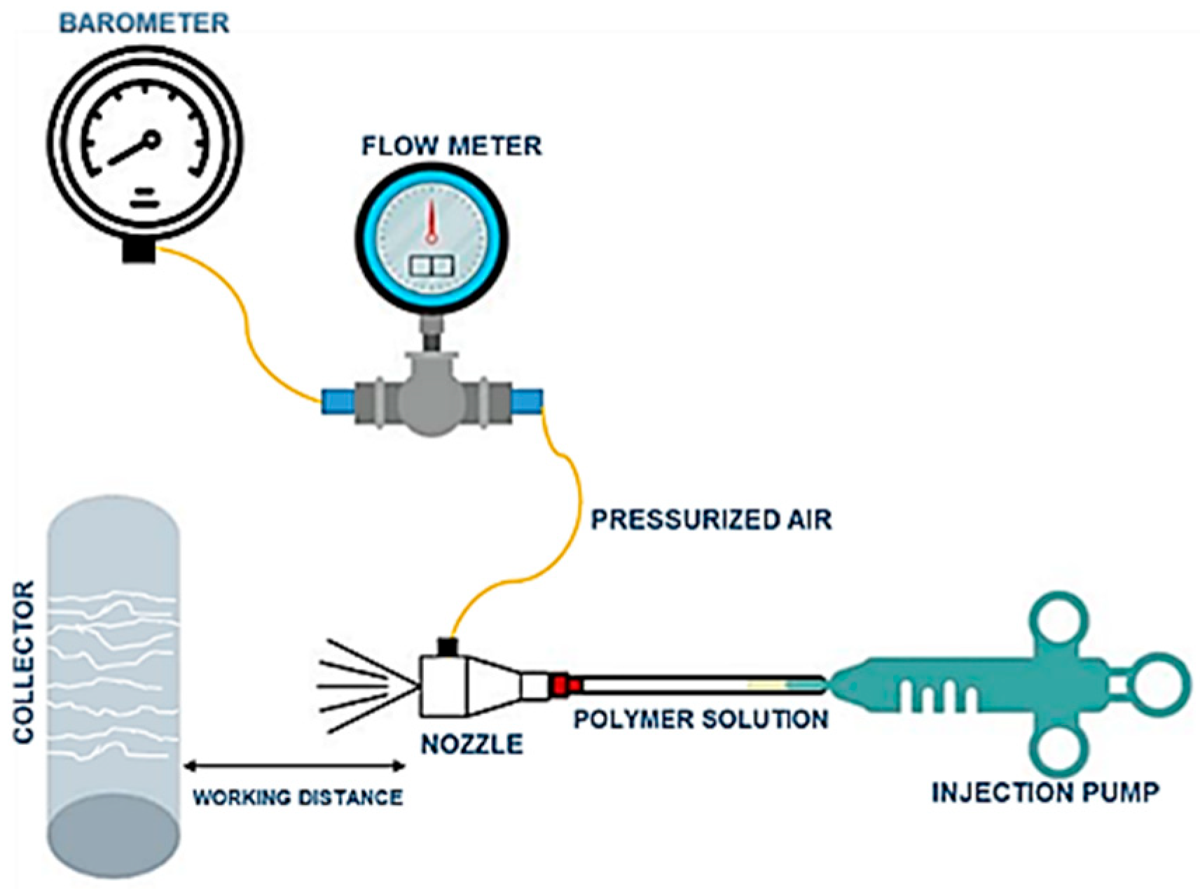 Polymers 16 03044 g014