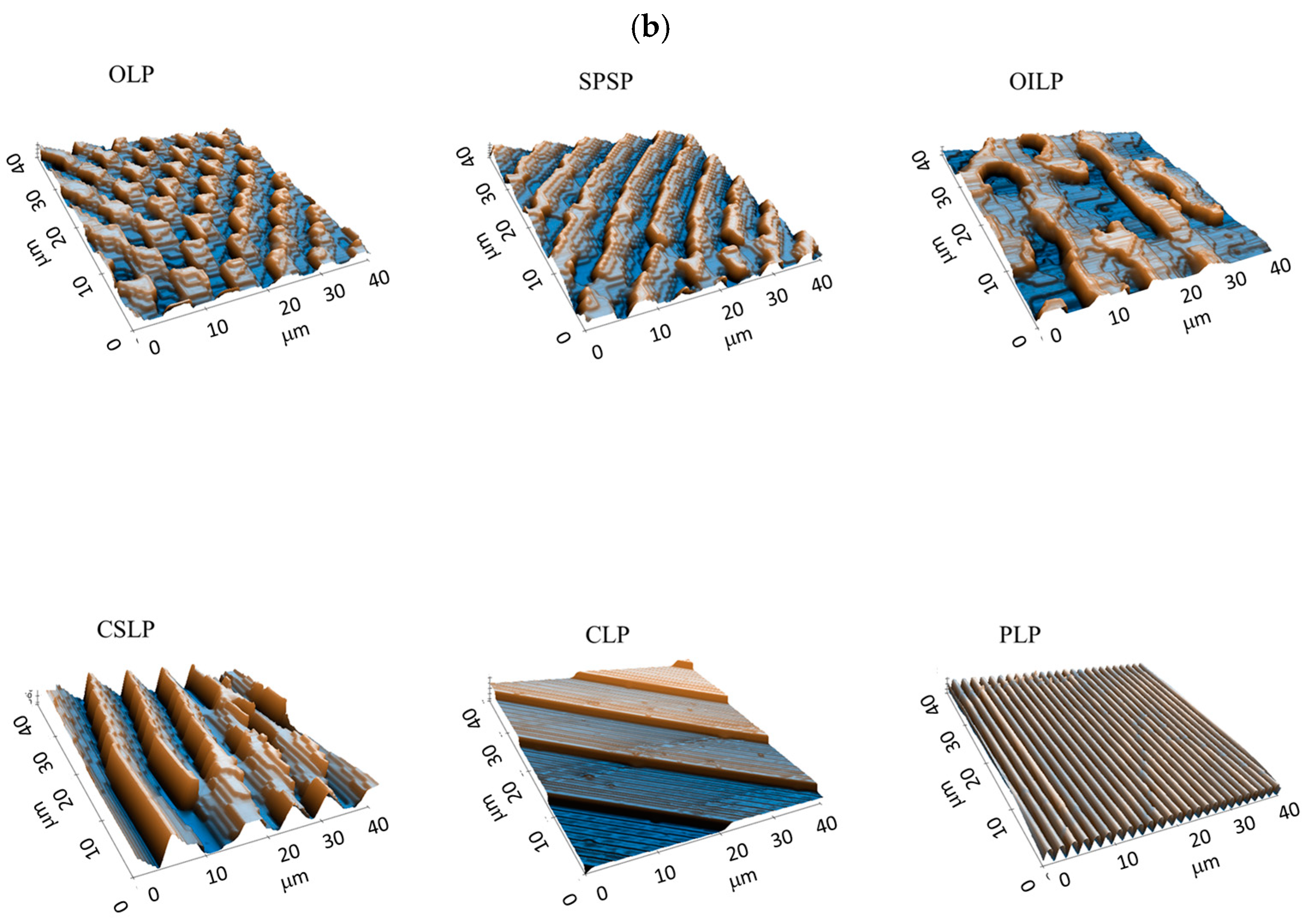 Polymers 16 03046 g001b
