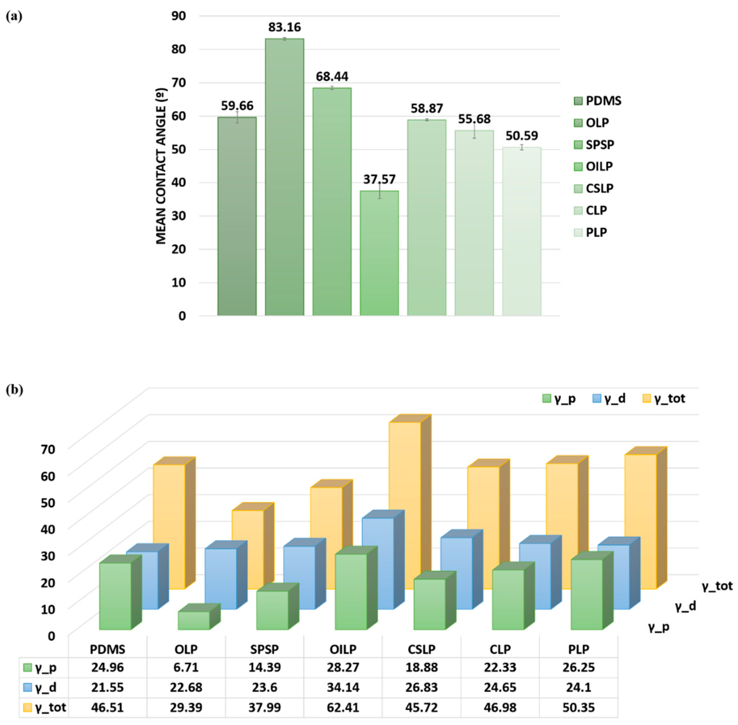 Polymers 16 03046 g002