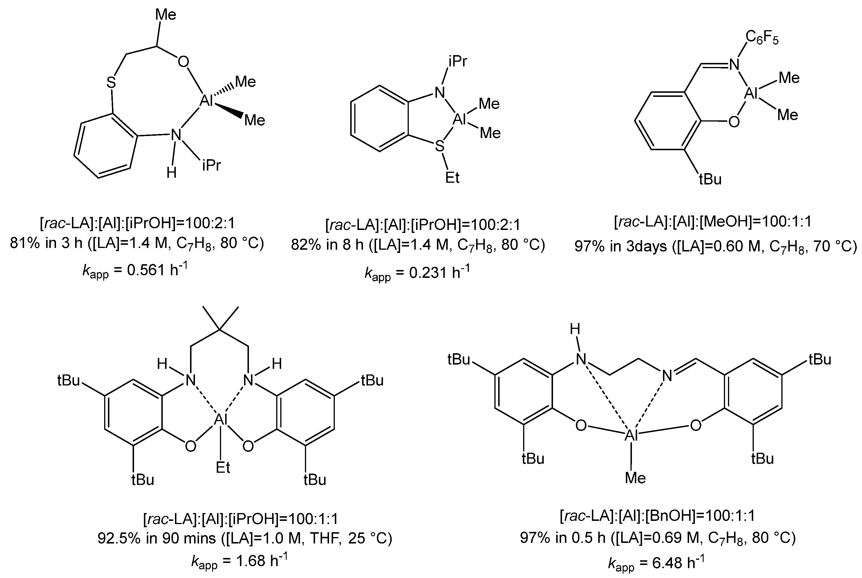 Polymers 16 03047 g002