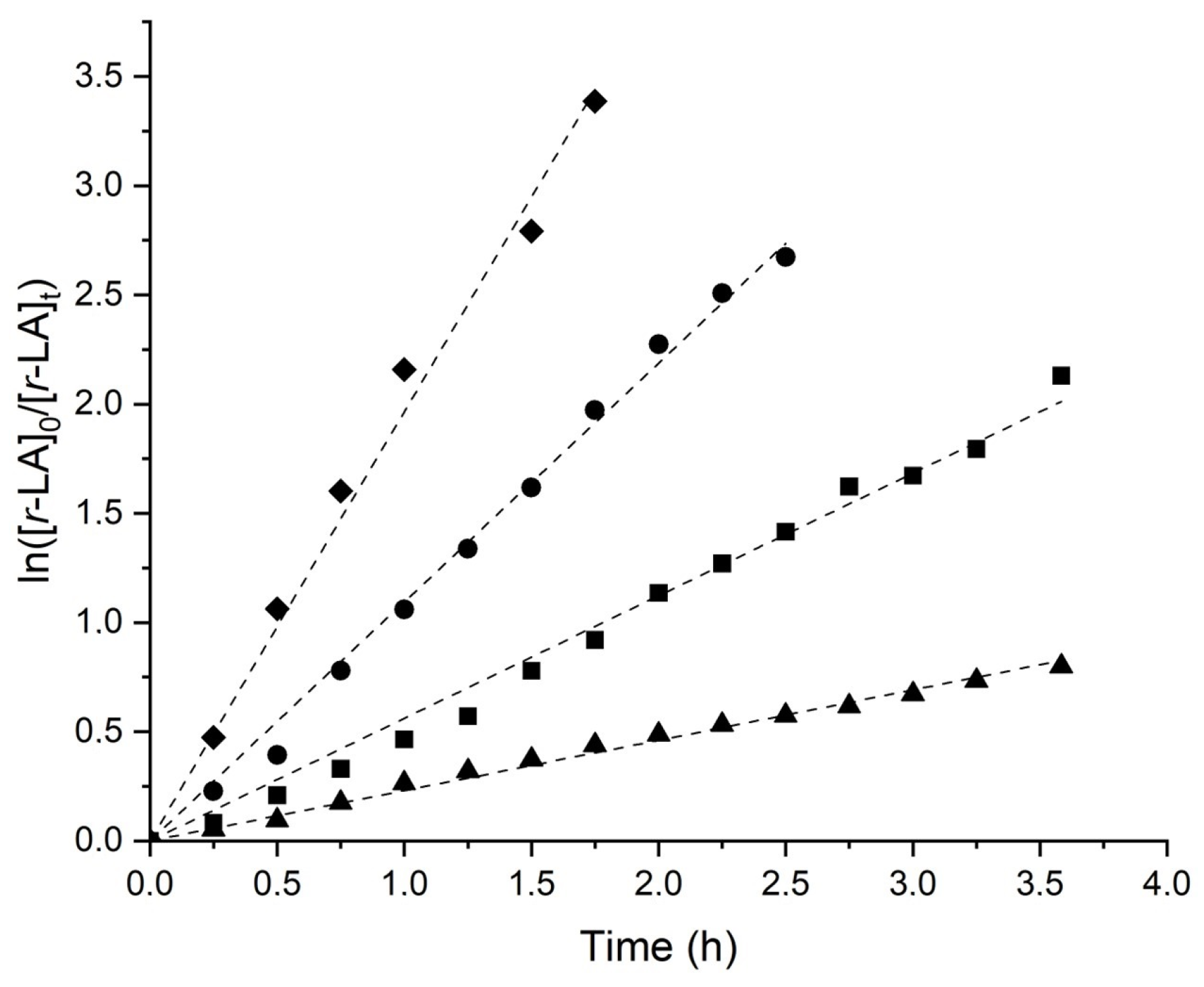 Polymers 16 03047 g004