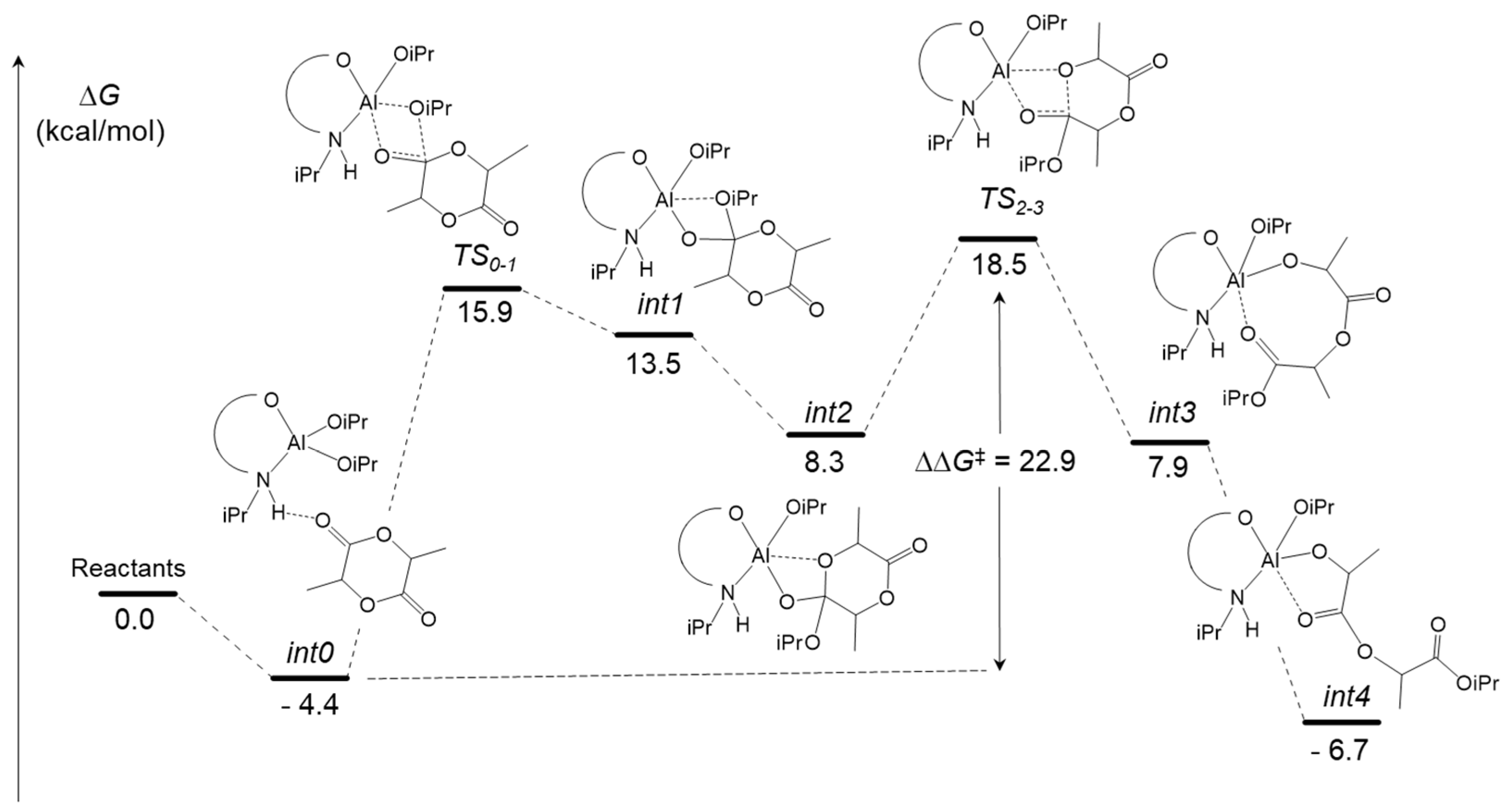 Polymers 16 03047 g009