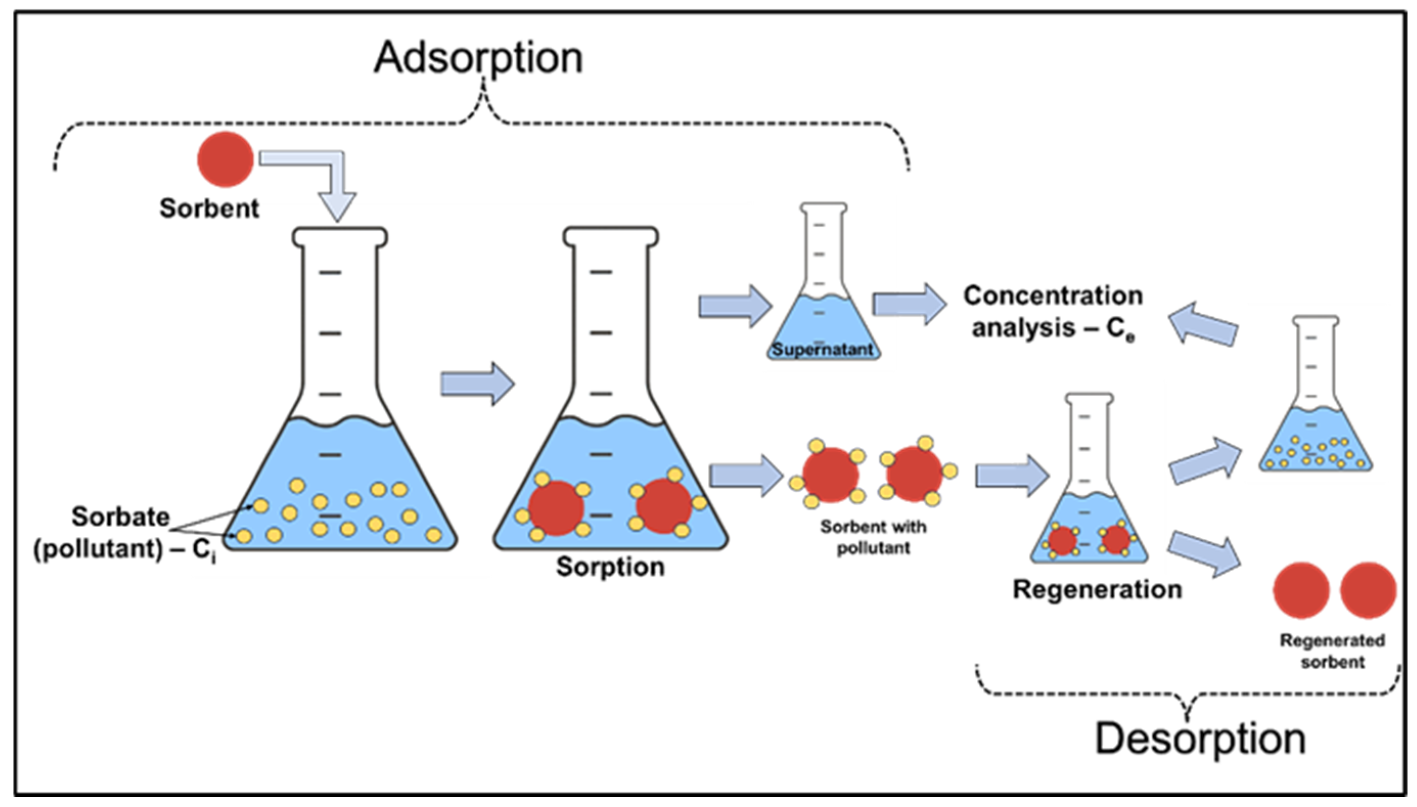 Polymers 16 03048 g001