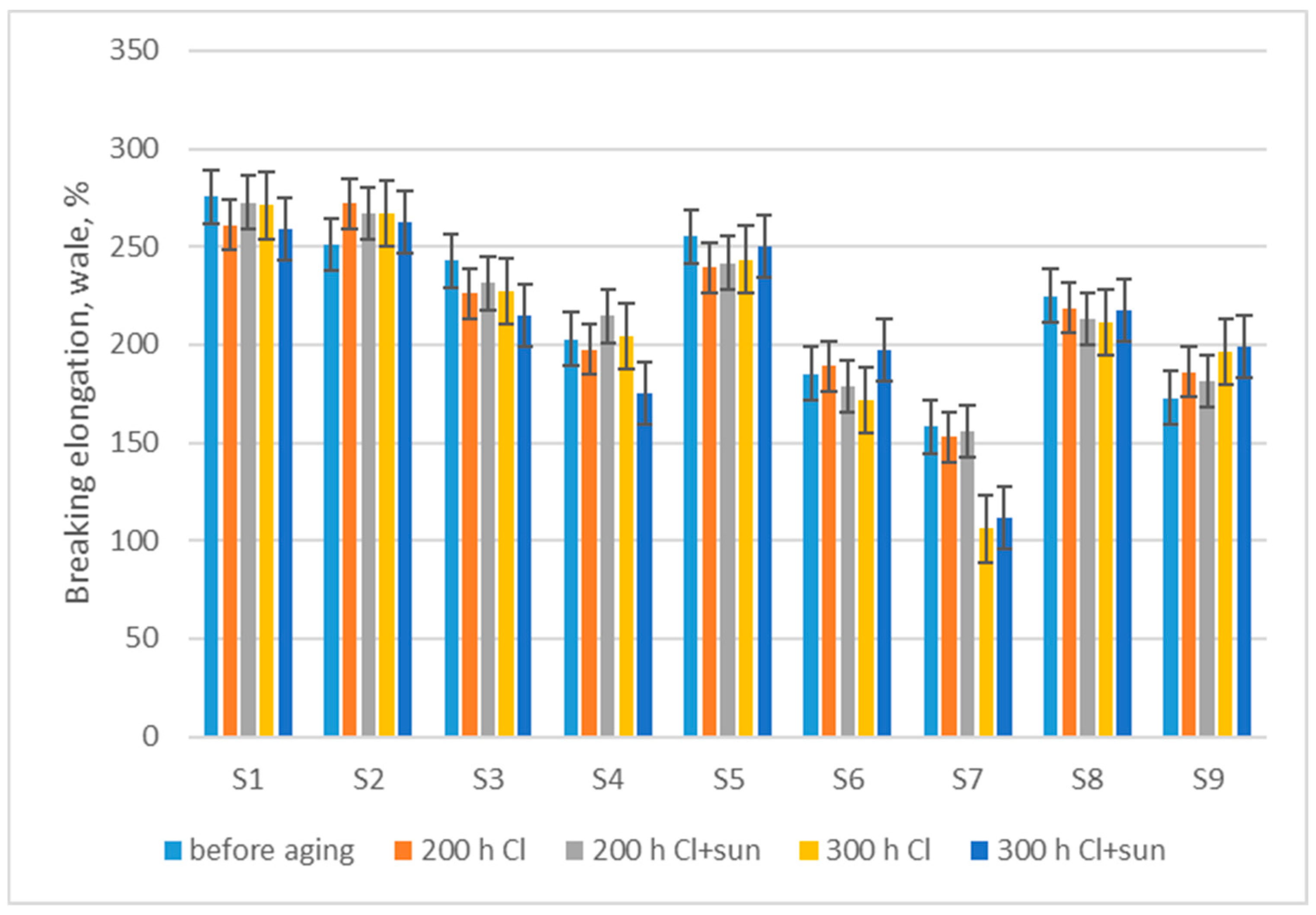 Polymers 16 03050 g006