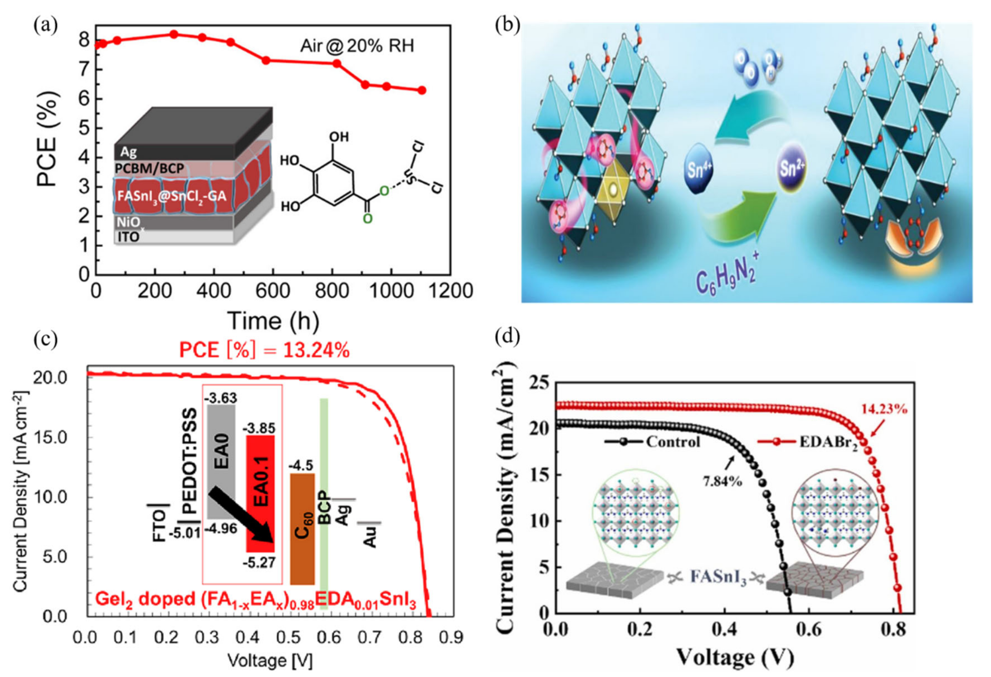 Polymers 16 03053 g009