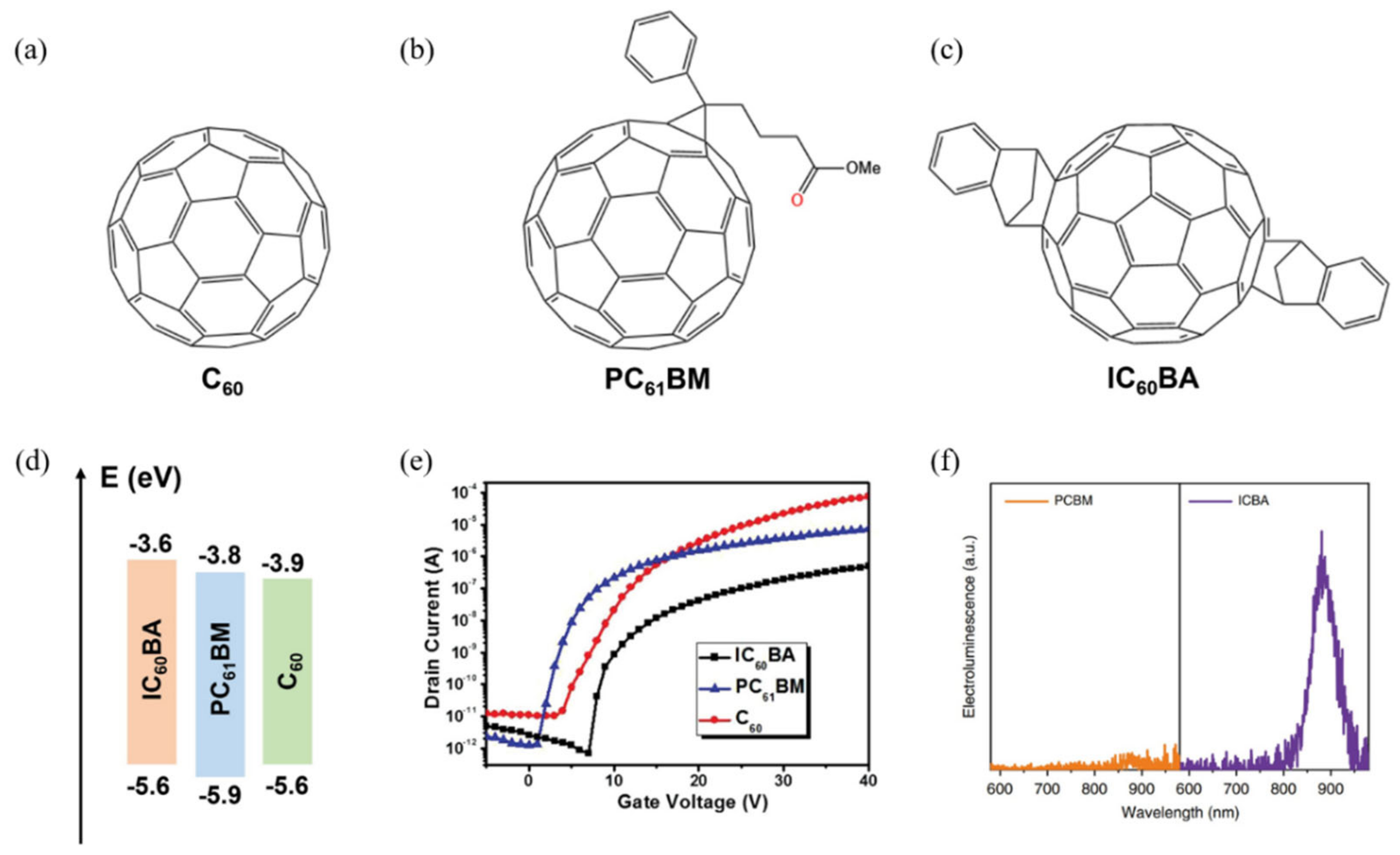 Polymers 16 03053 g011