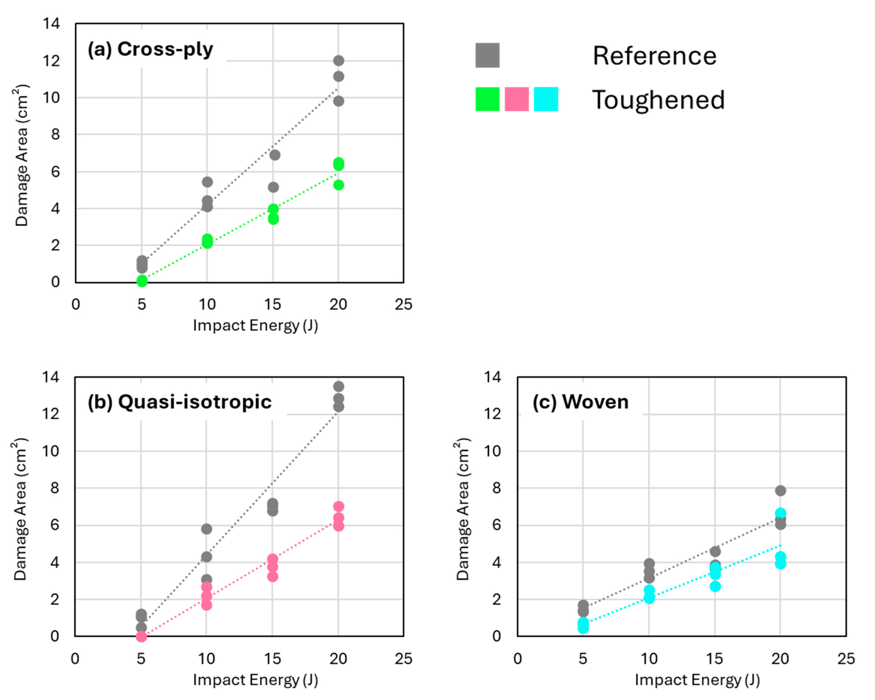 Polymers 16 03060 g005
