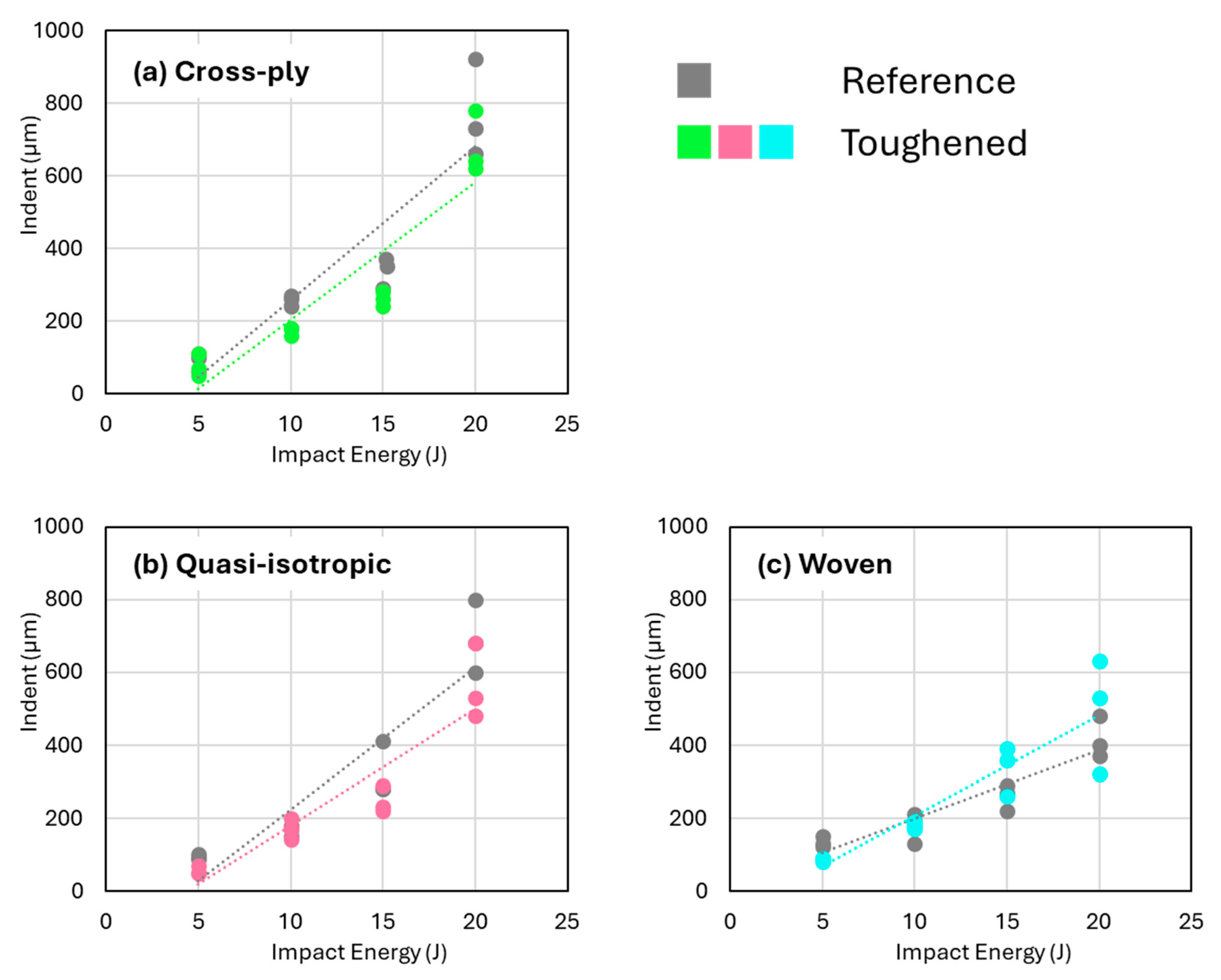 Polymers 16 03060 g008