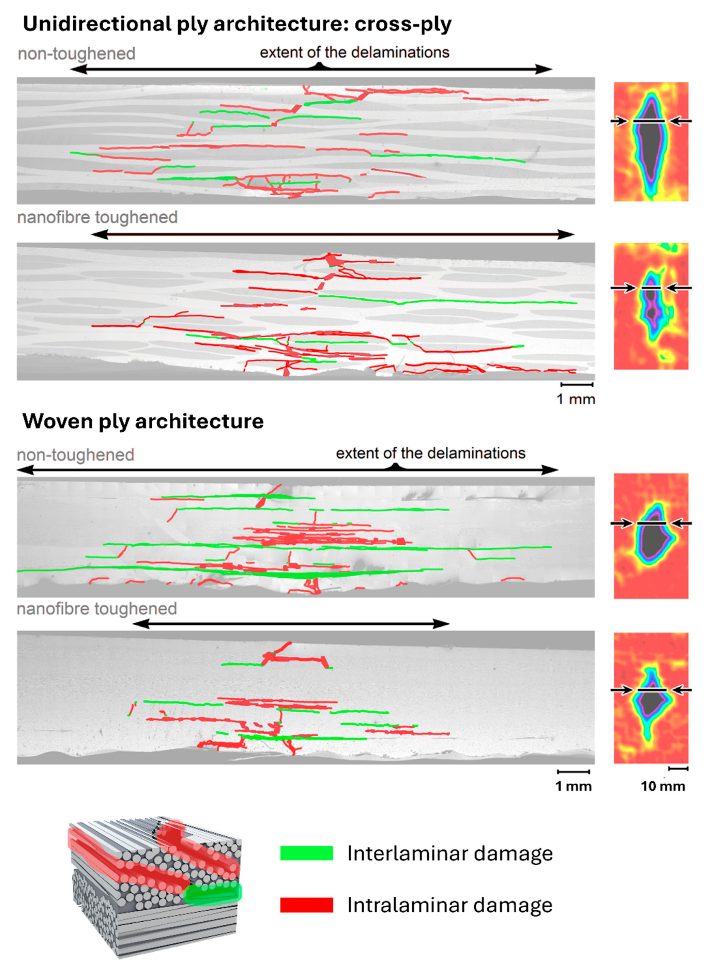 Polymers 16 03060 g009