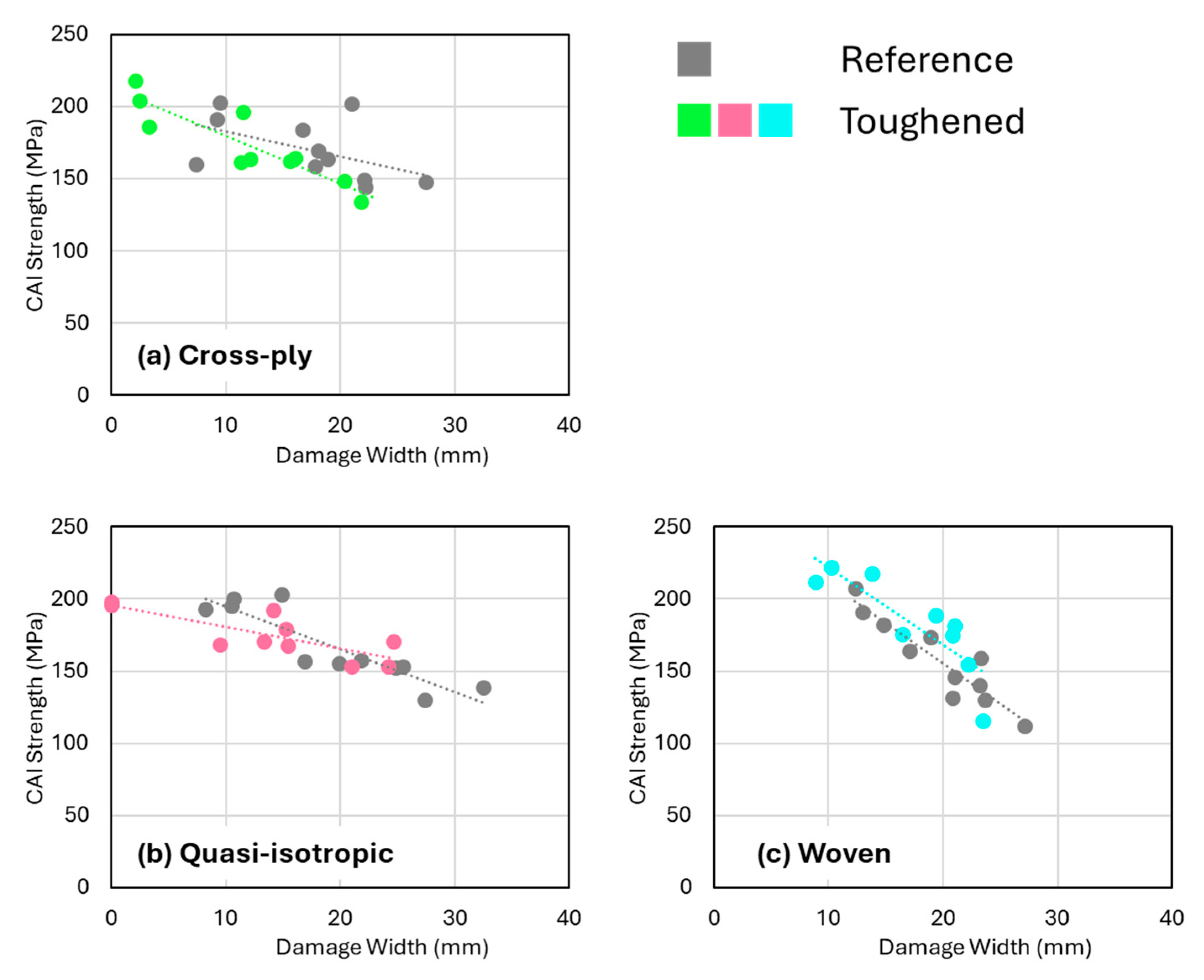 Polymers 16 03060 g012