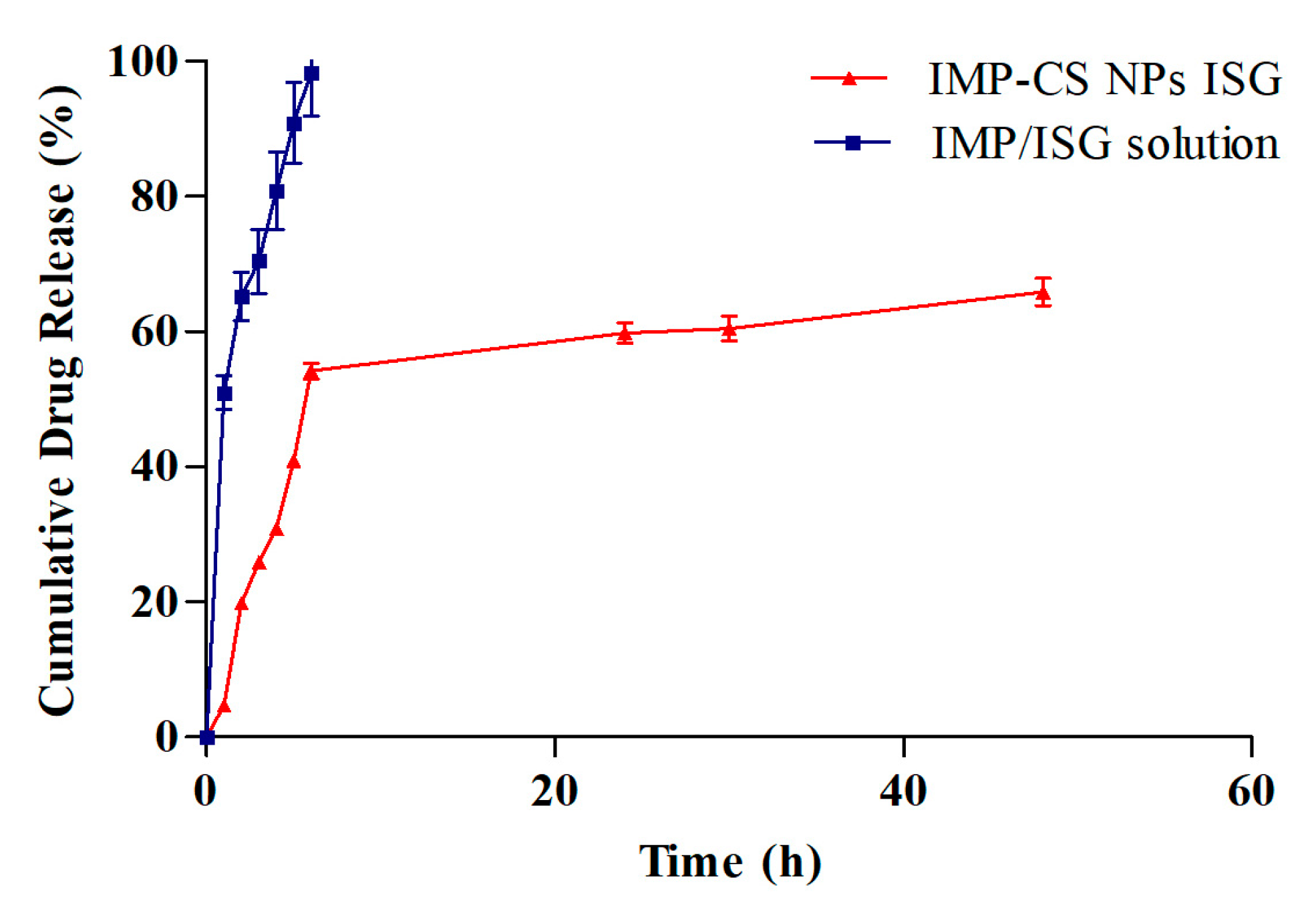 Polymers 16 03062 g007