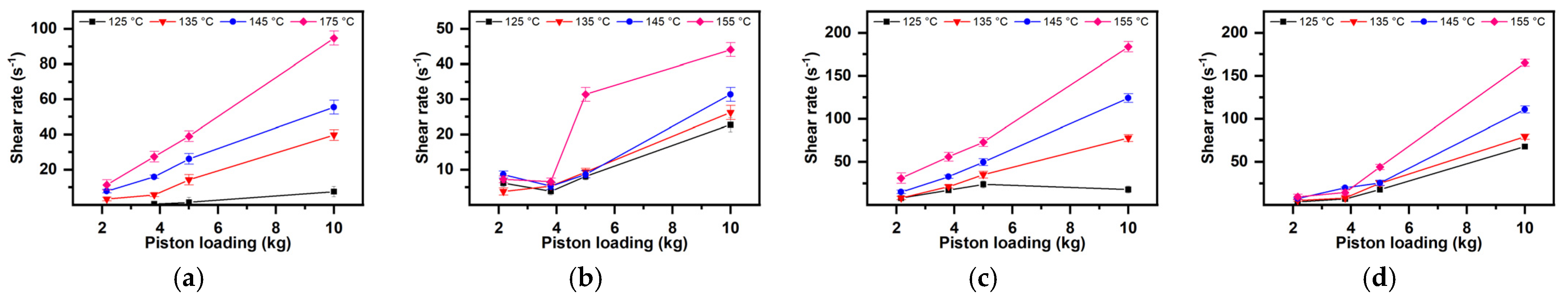 Polymers 16 03063 g007