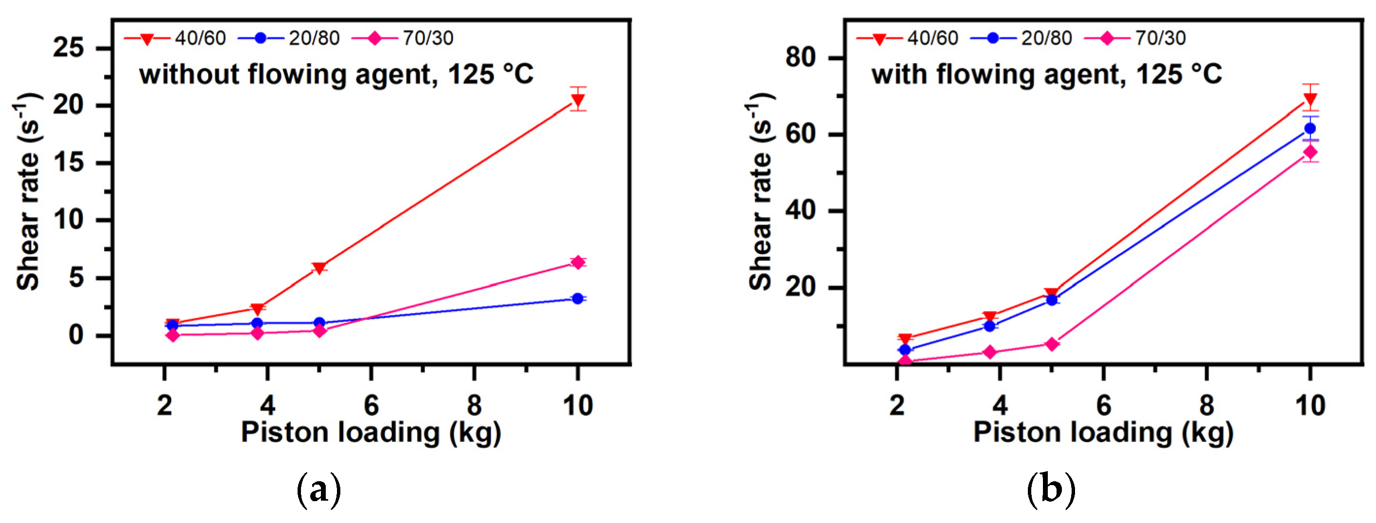 Polymers 16 03063 g008
