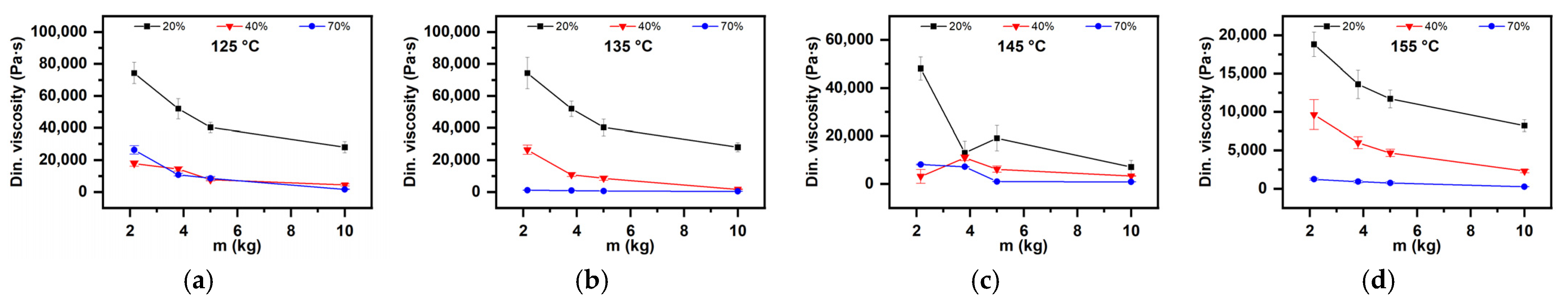 Polymers 16 03063 g011