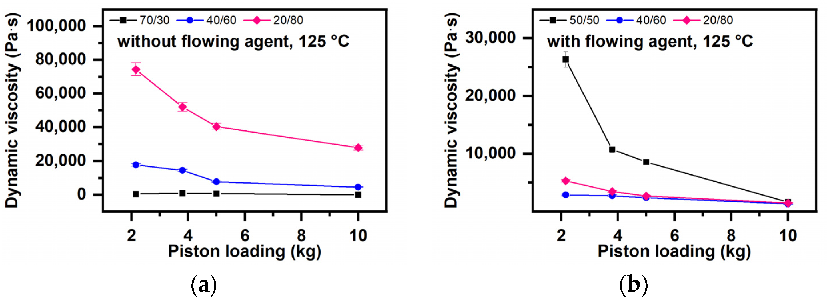 Polymers 16 03063 g012