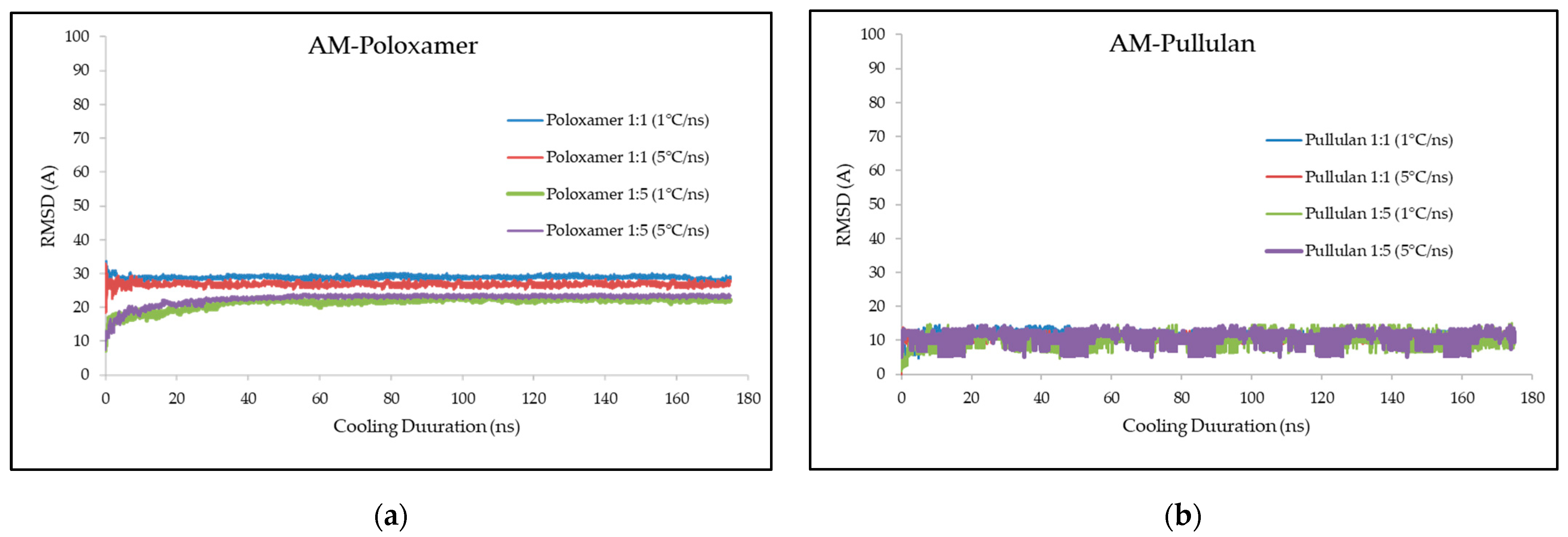 Polymers 16 03065 g001
