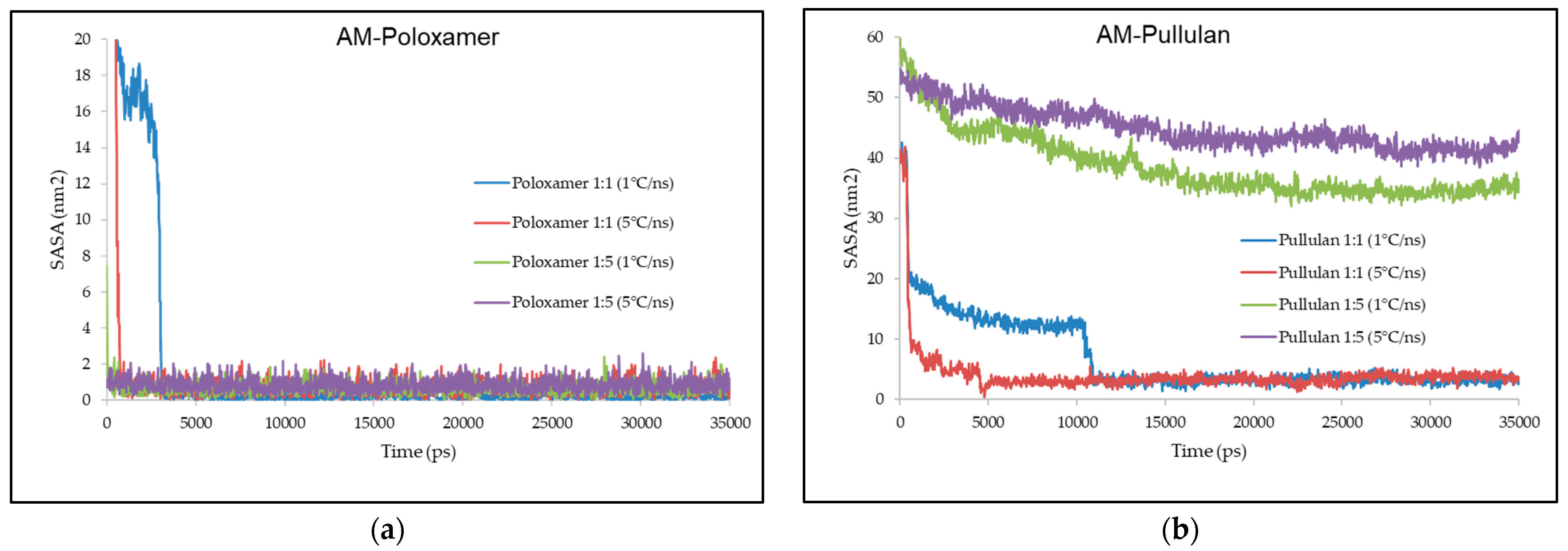 Polymers 16 03065 g004