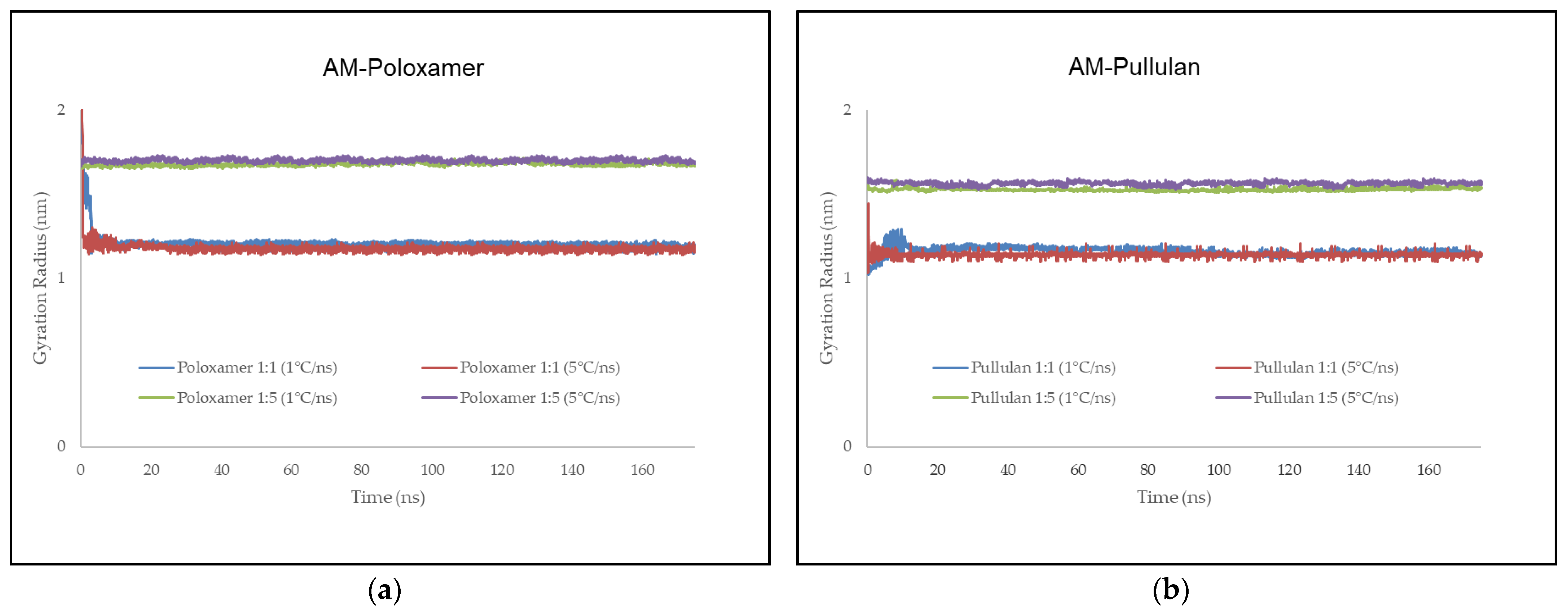 Polymers 16 03065 g006