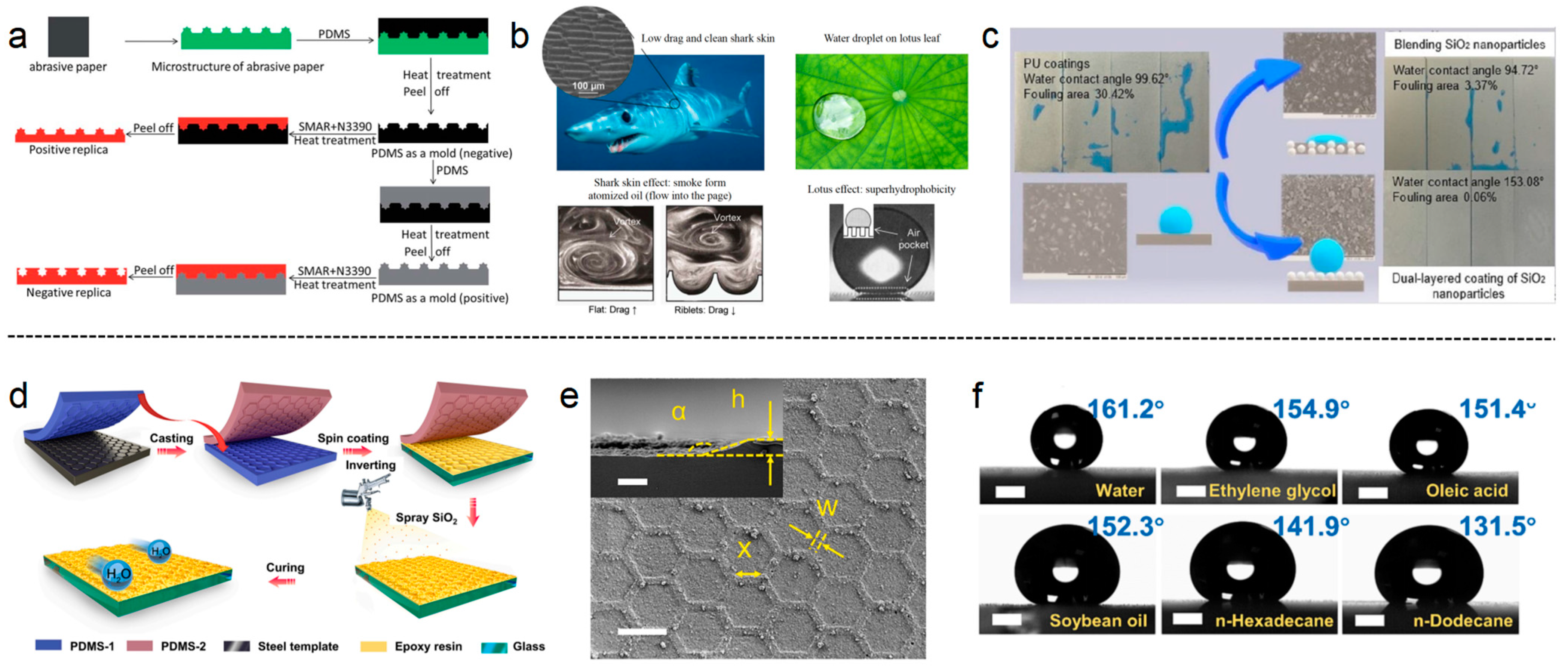 Polymers 16 03070 g009 Polymers 16 03070 g009