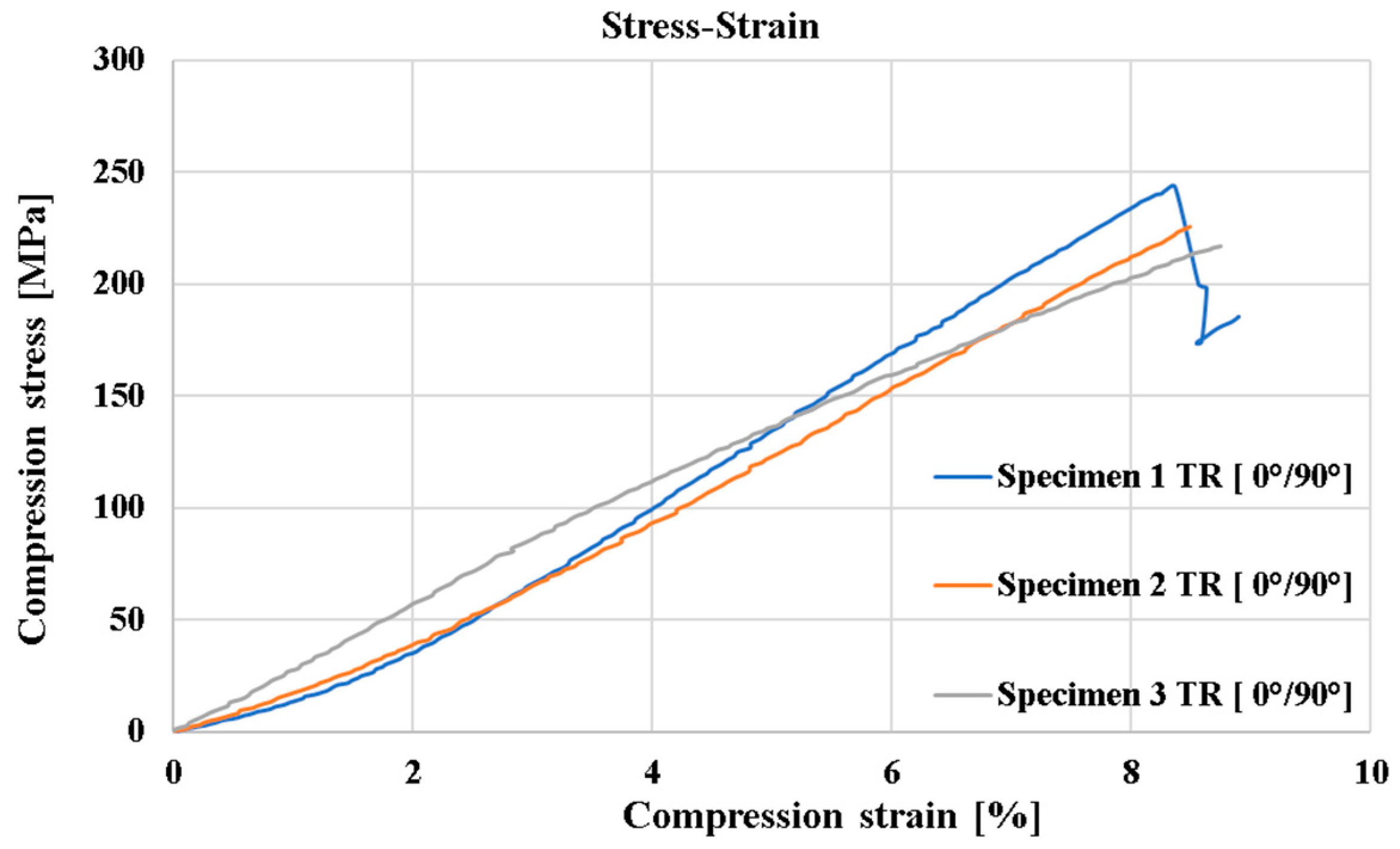 Polymers 16 03071 g006