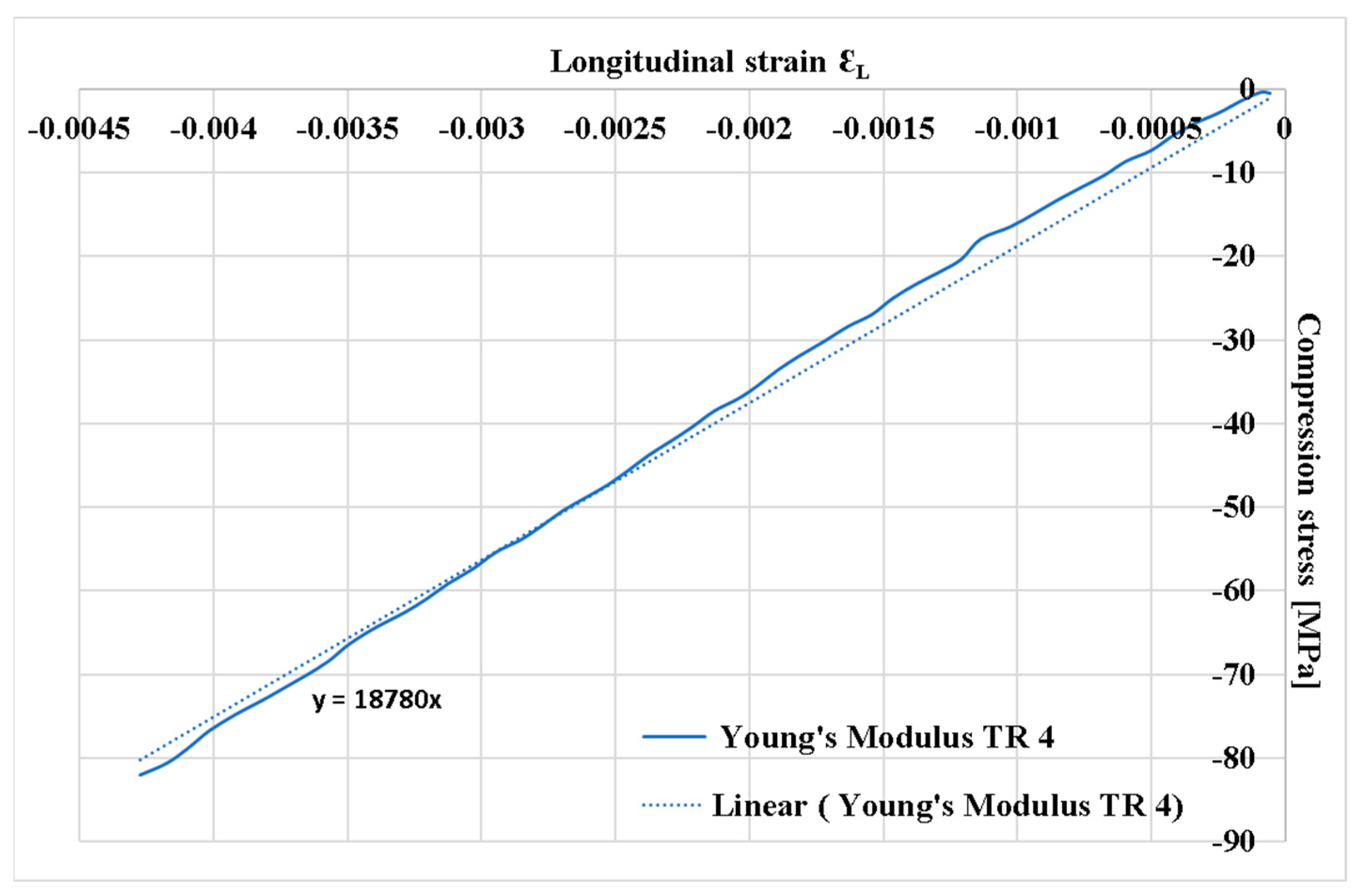 Polymers 16 03071 g008