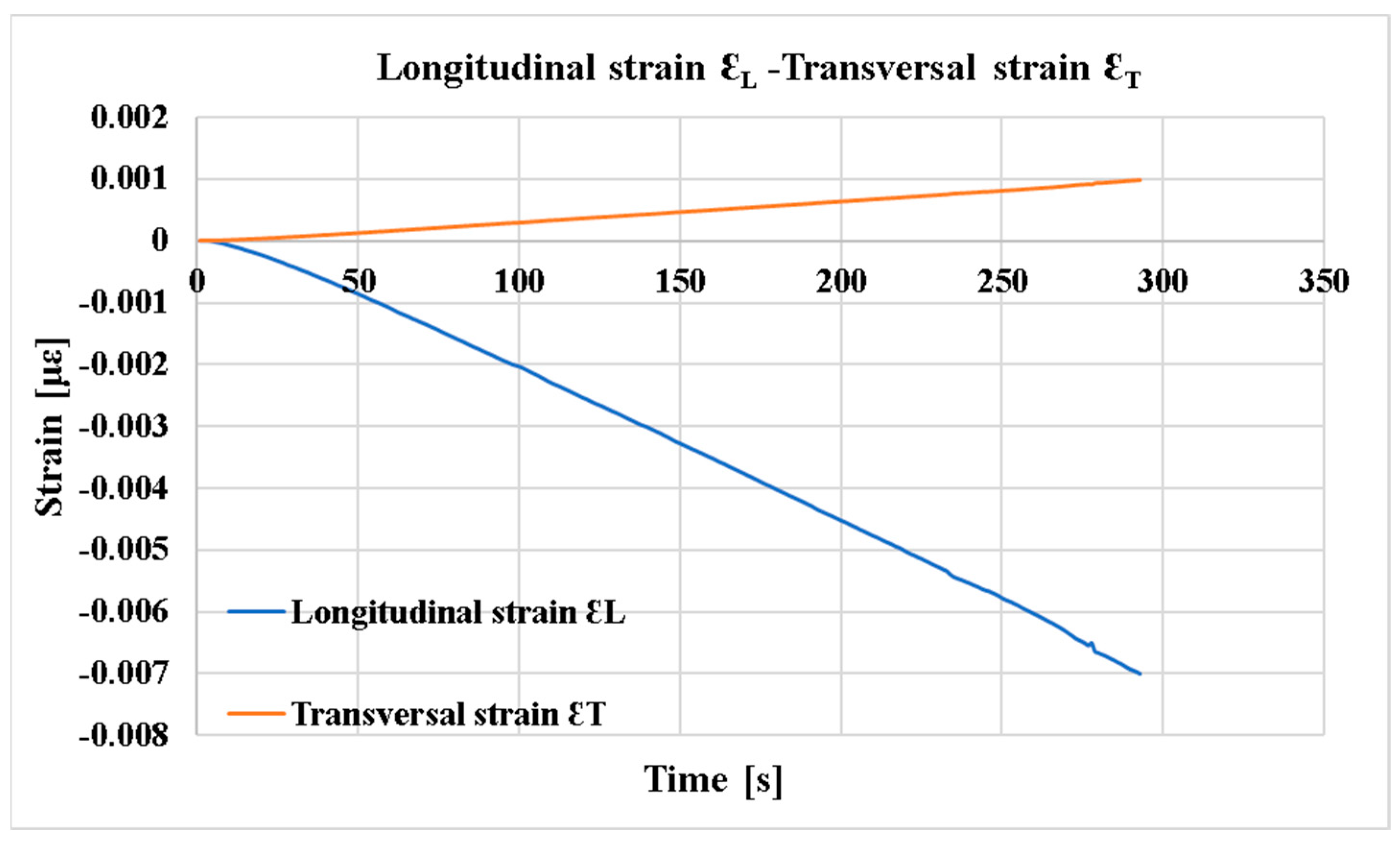 Polymers 16 03071 g010