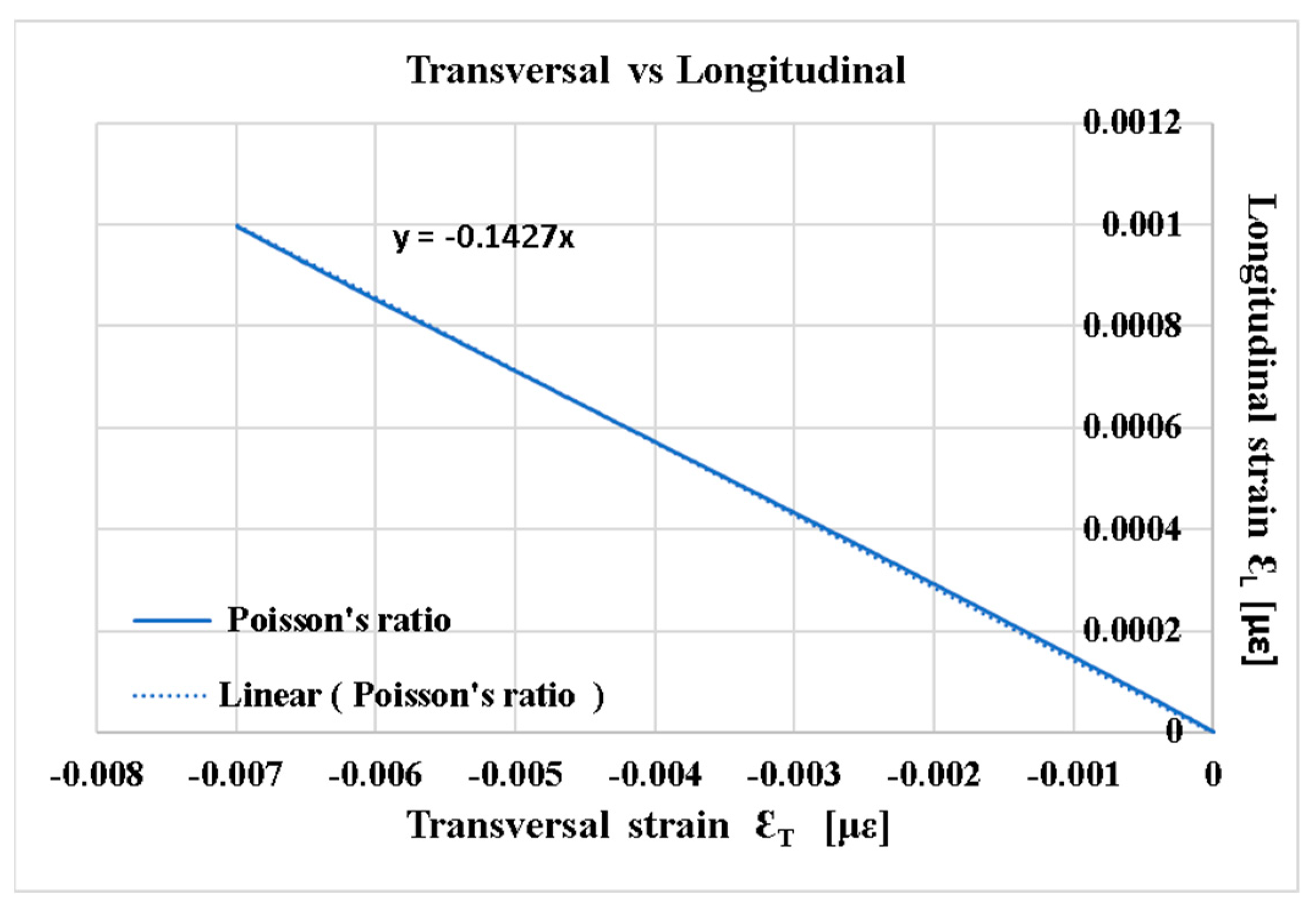 Polymers 16 03071 g011