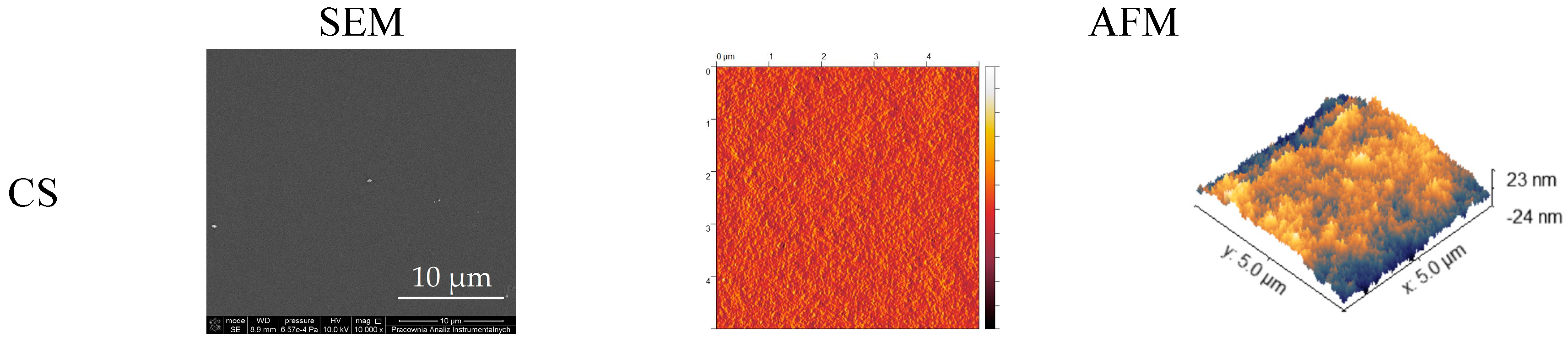 Polymers 16 03072 g006a
