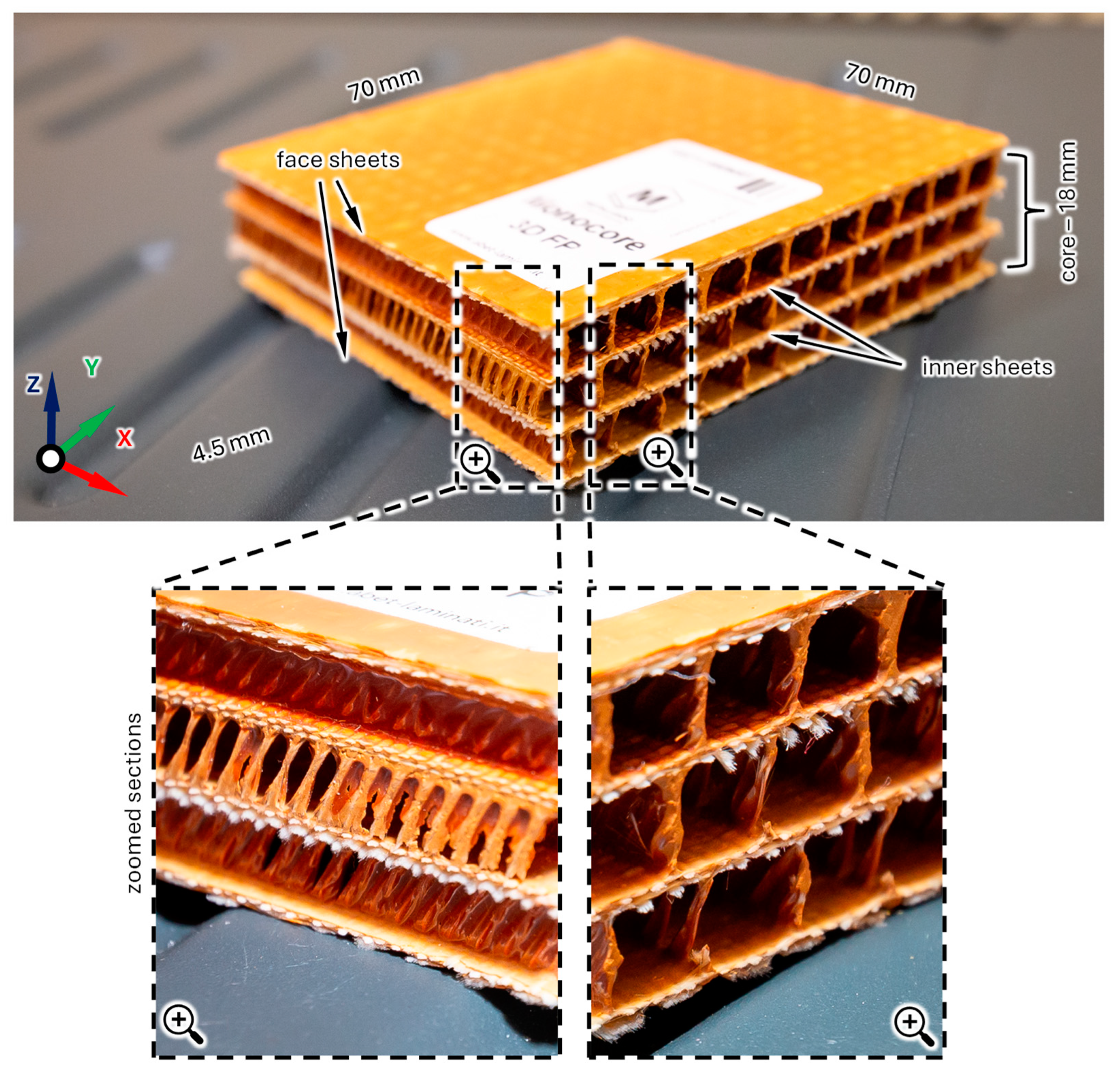 Polymers 16 03074 g001