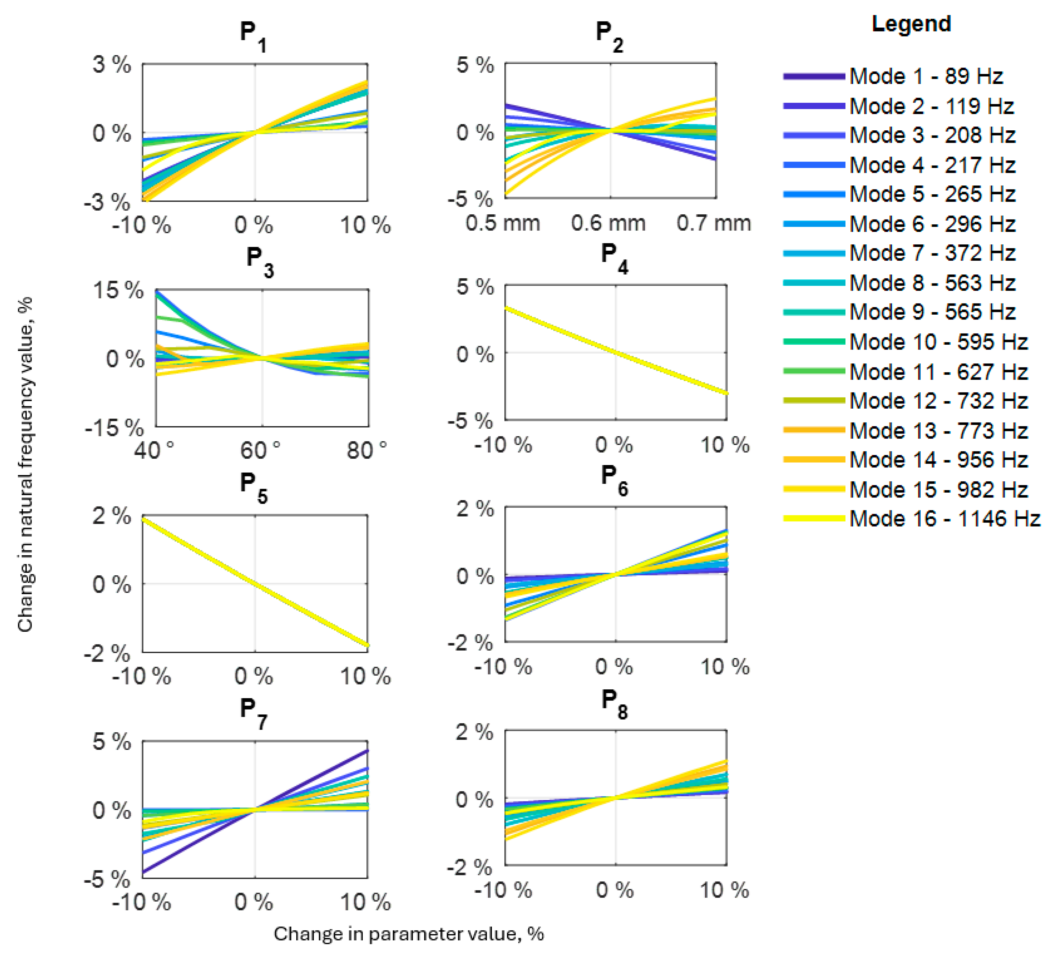 Polymers 16 03074 g009