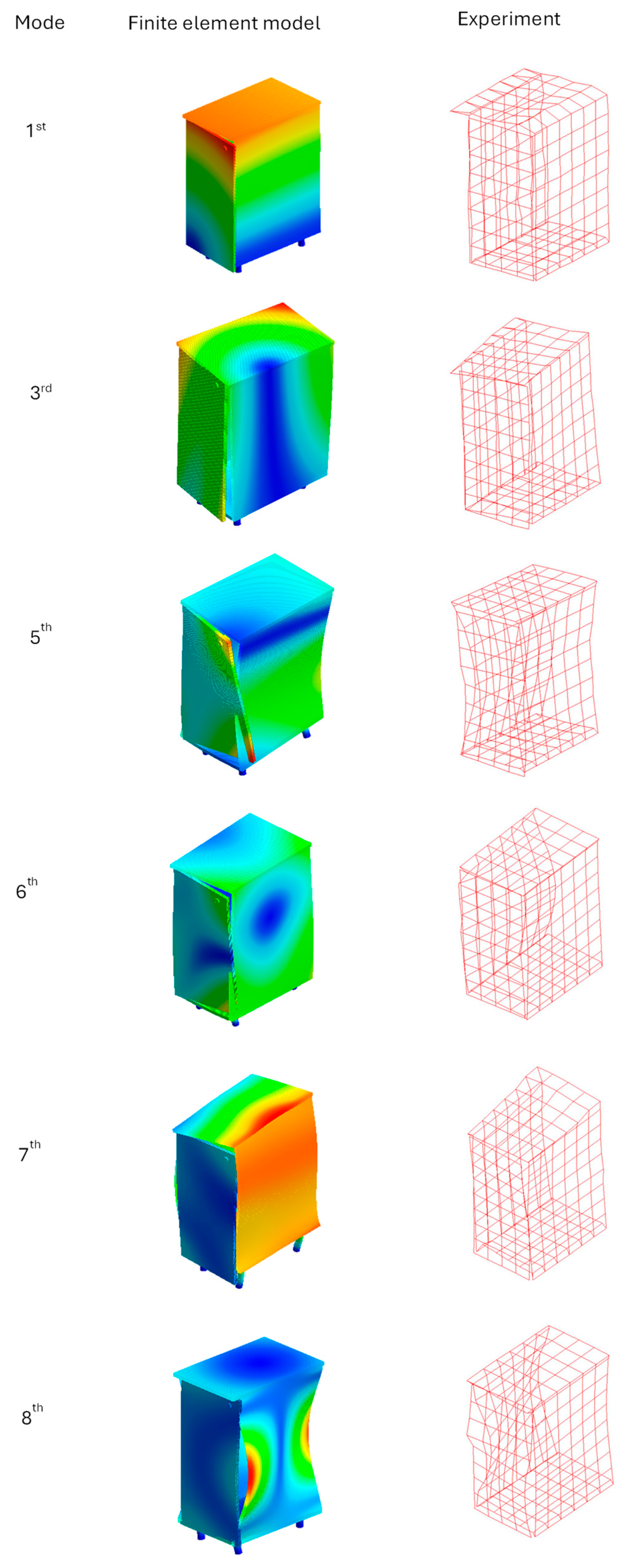 Polymers 16 03074 g014