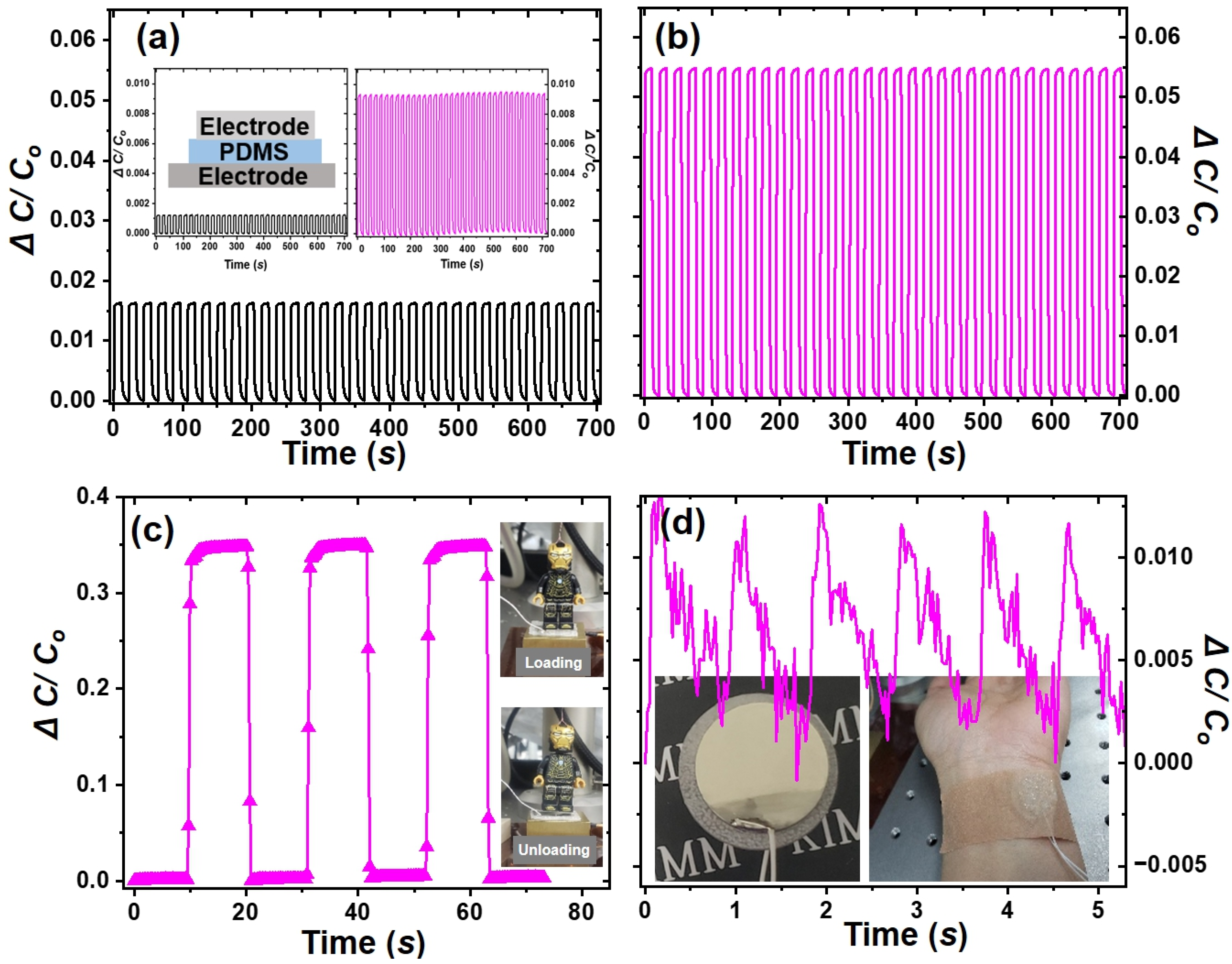 Polymers 16 03075 g006