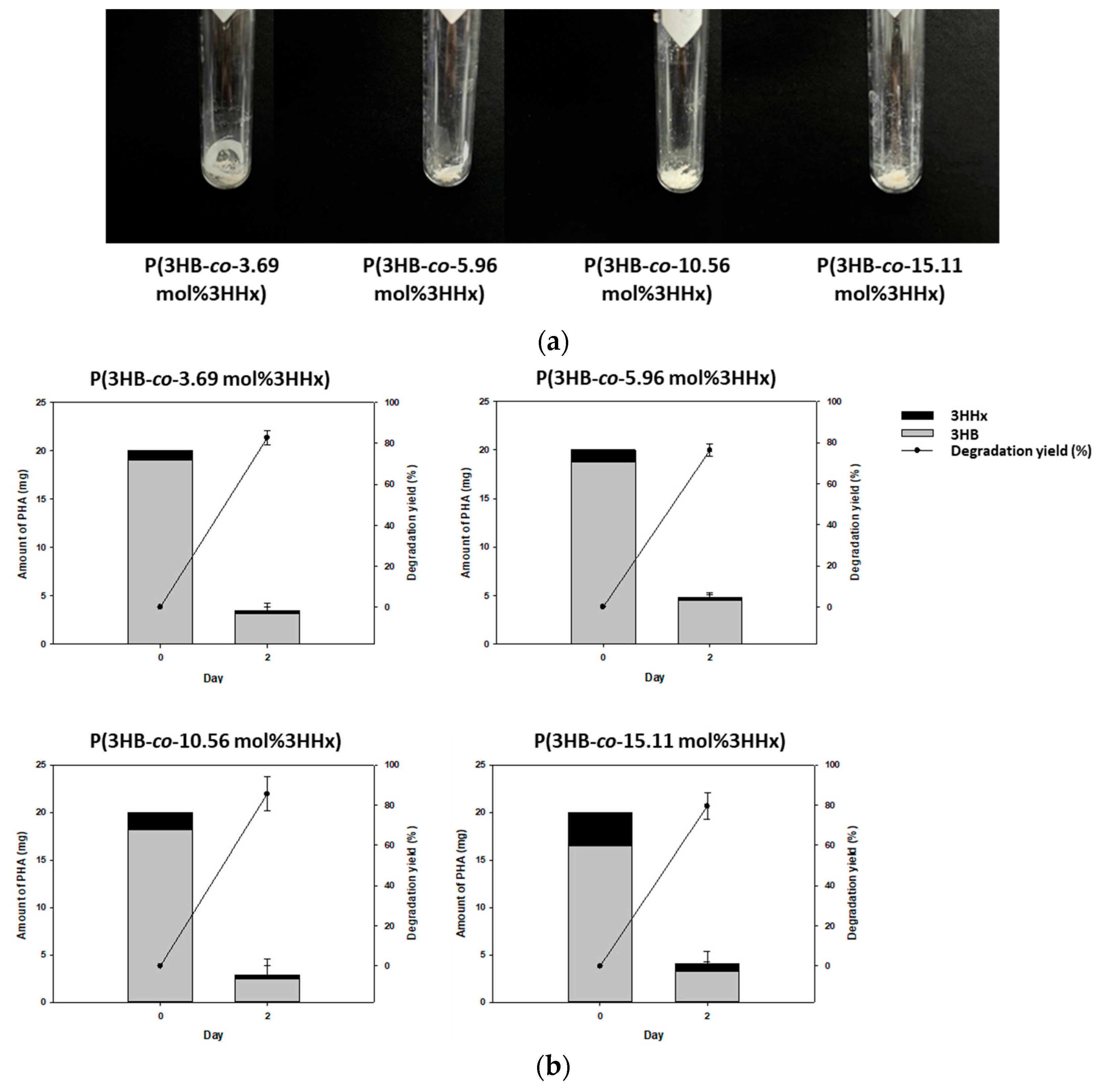 Polymers 16 03077 g005