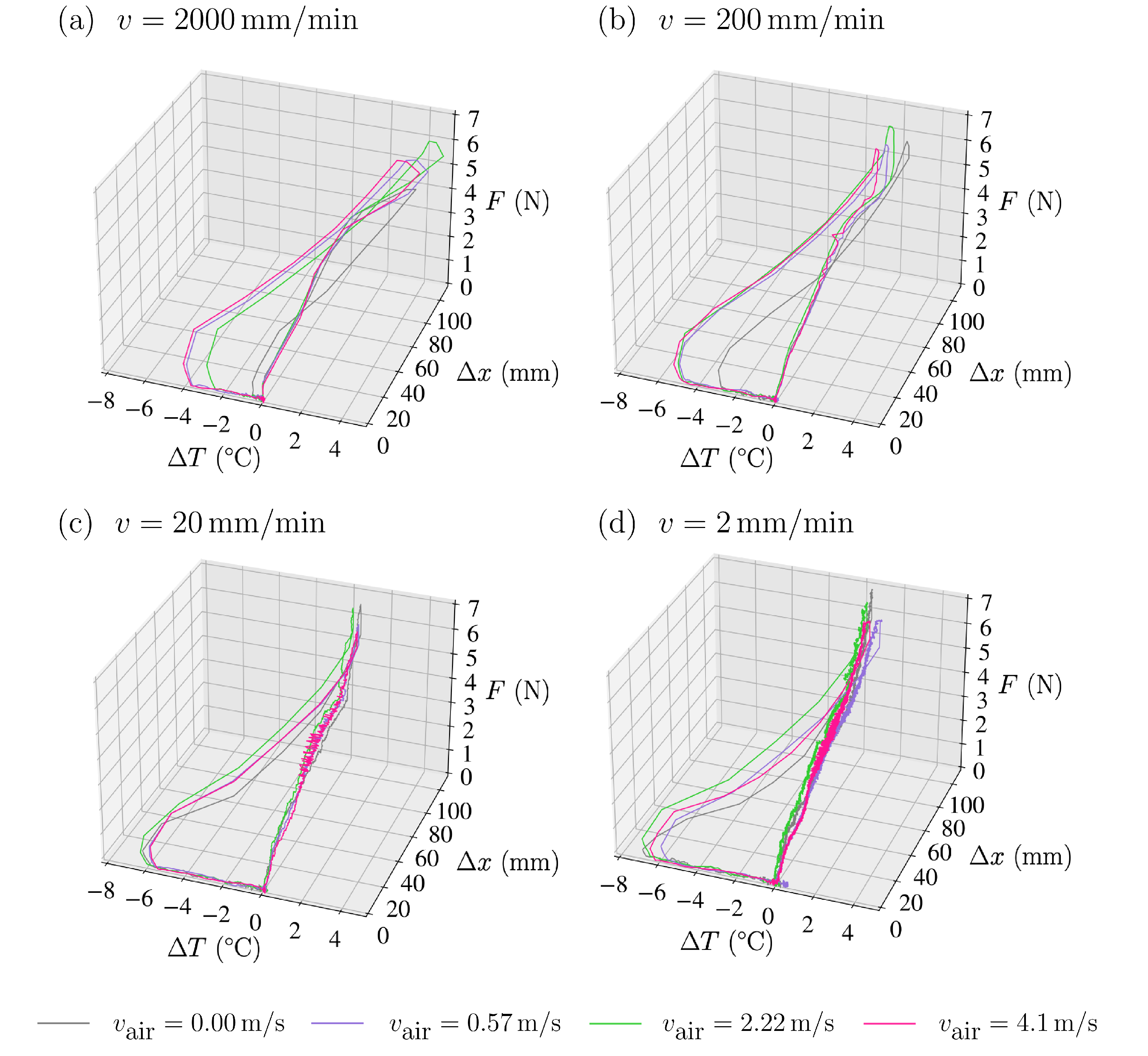 Polymers 16 03078 g004