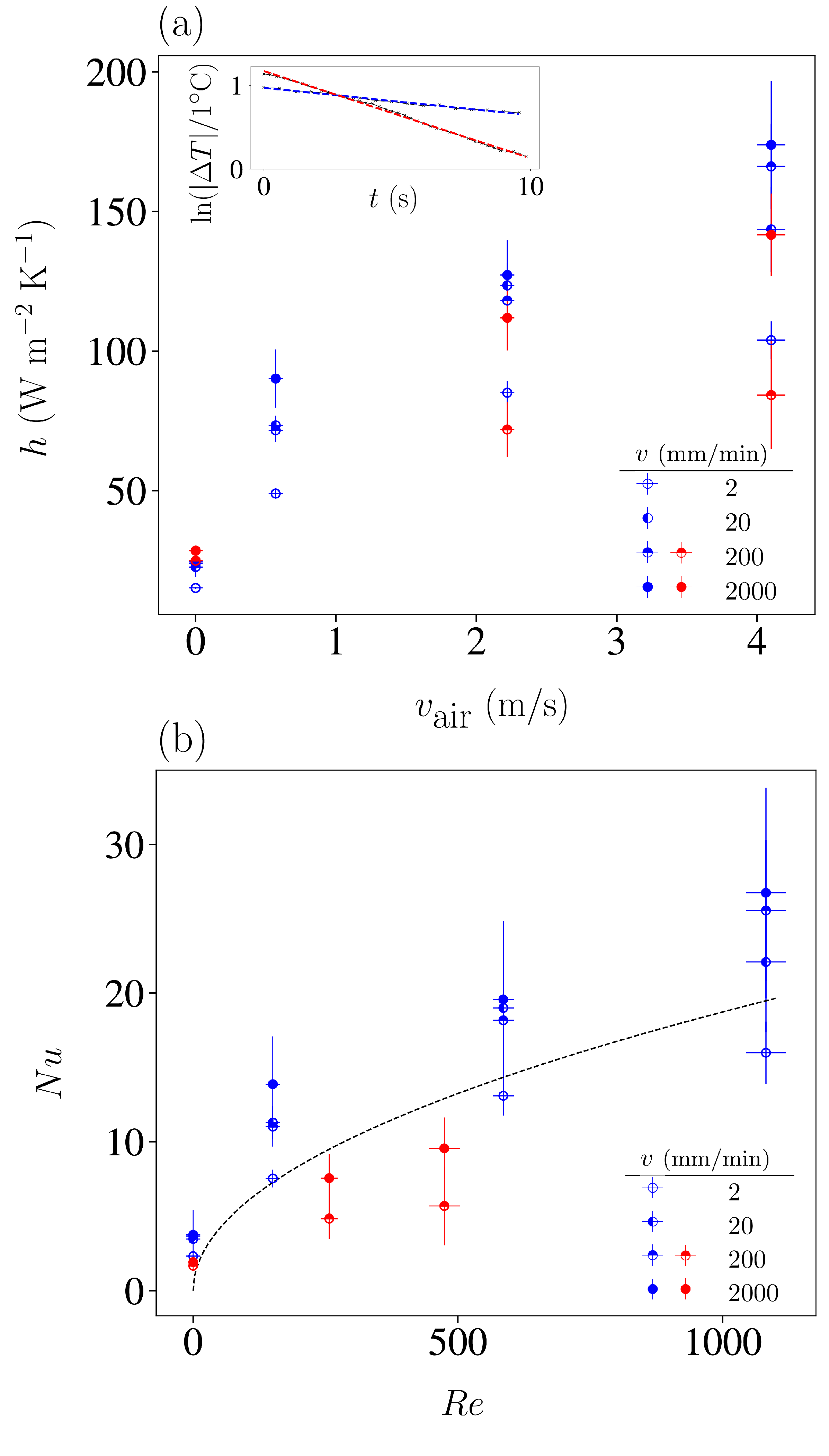 Polymers 16 03078 g006