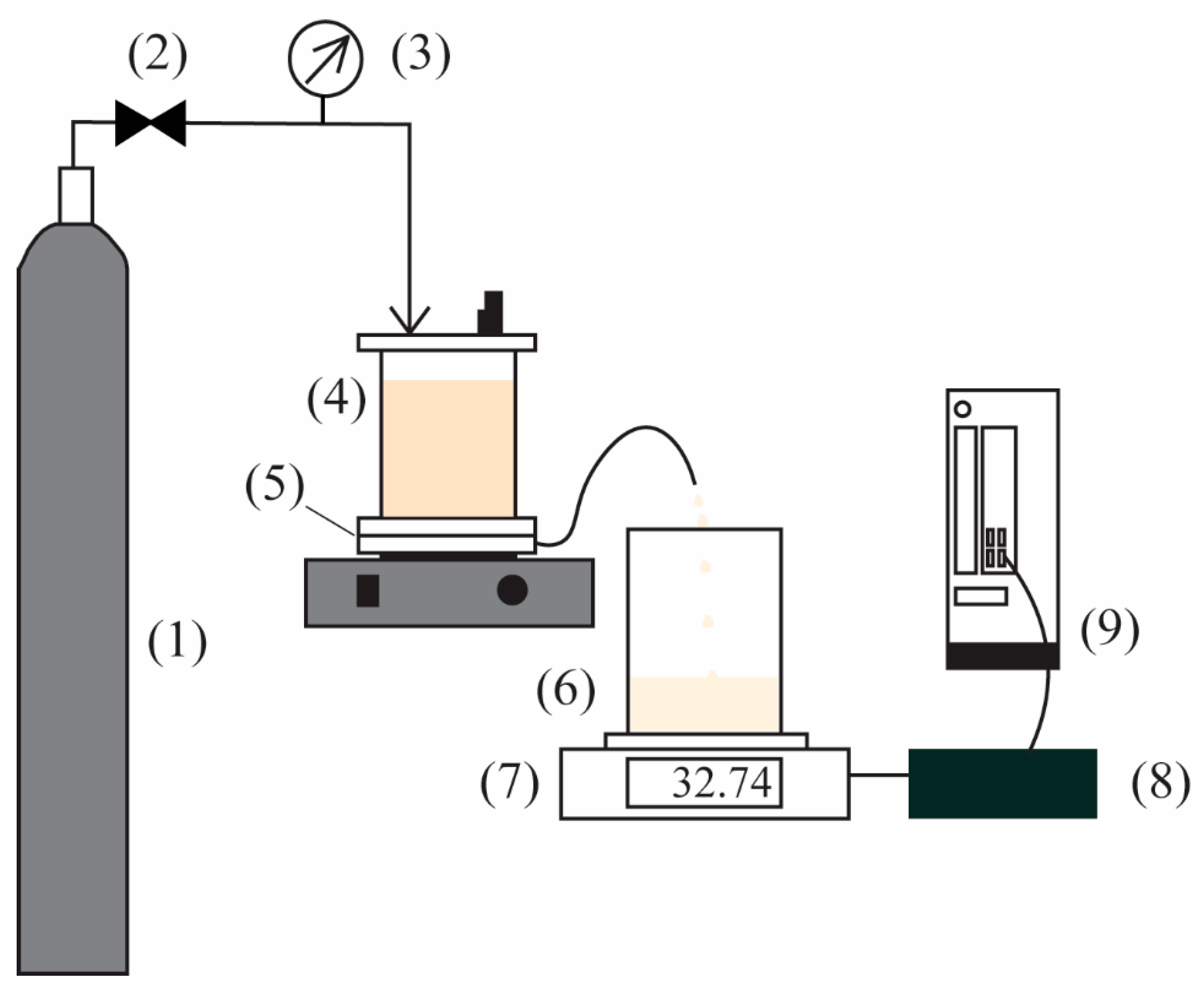 Polymers 16 03079 g001