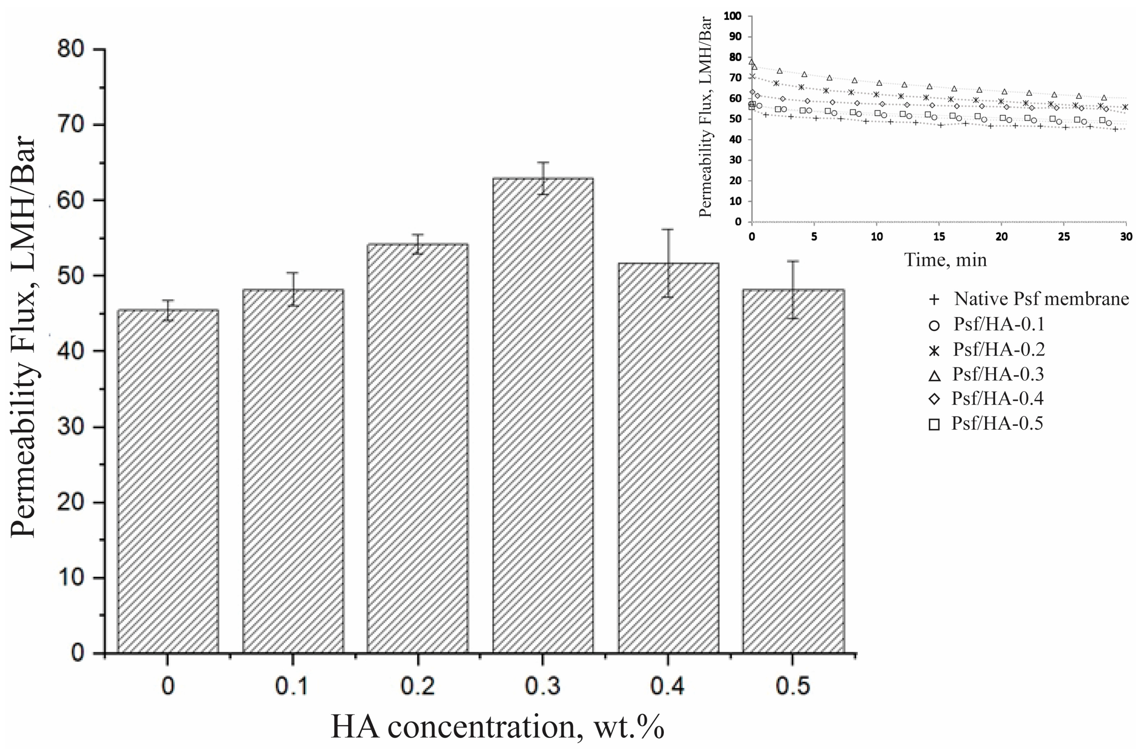 Polymers 16 03079 g004