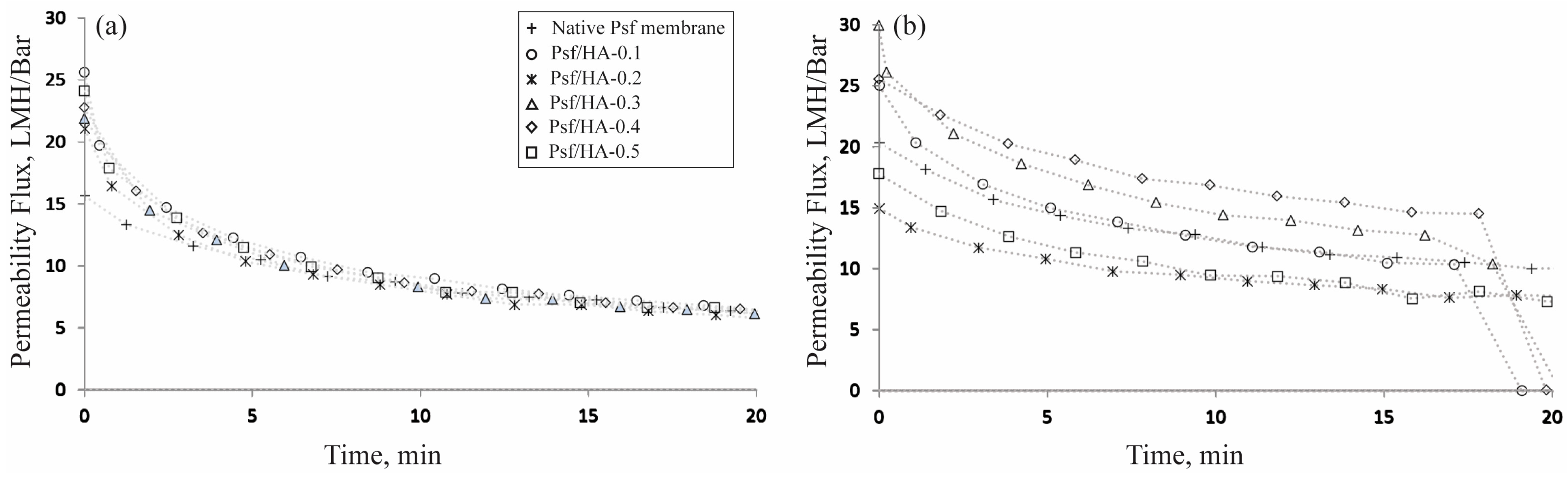 Polymers 16 03079 g006