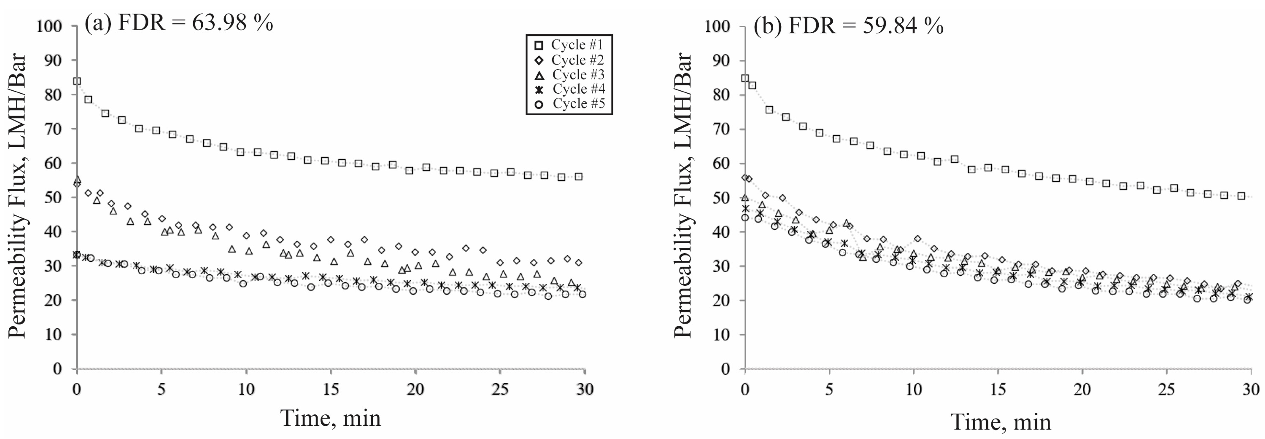 Polymers 16 03079 g007