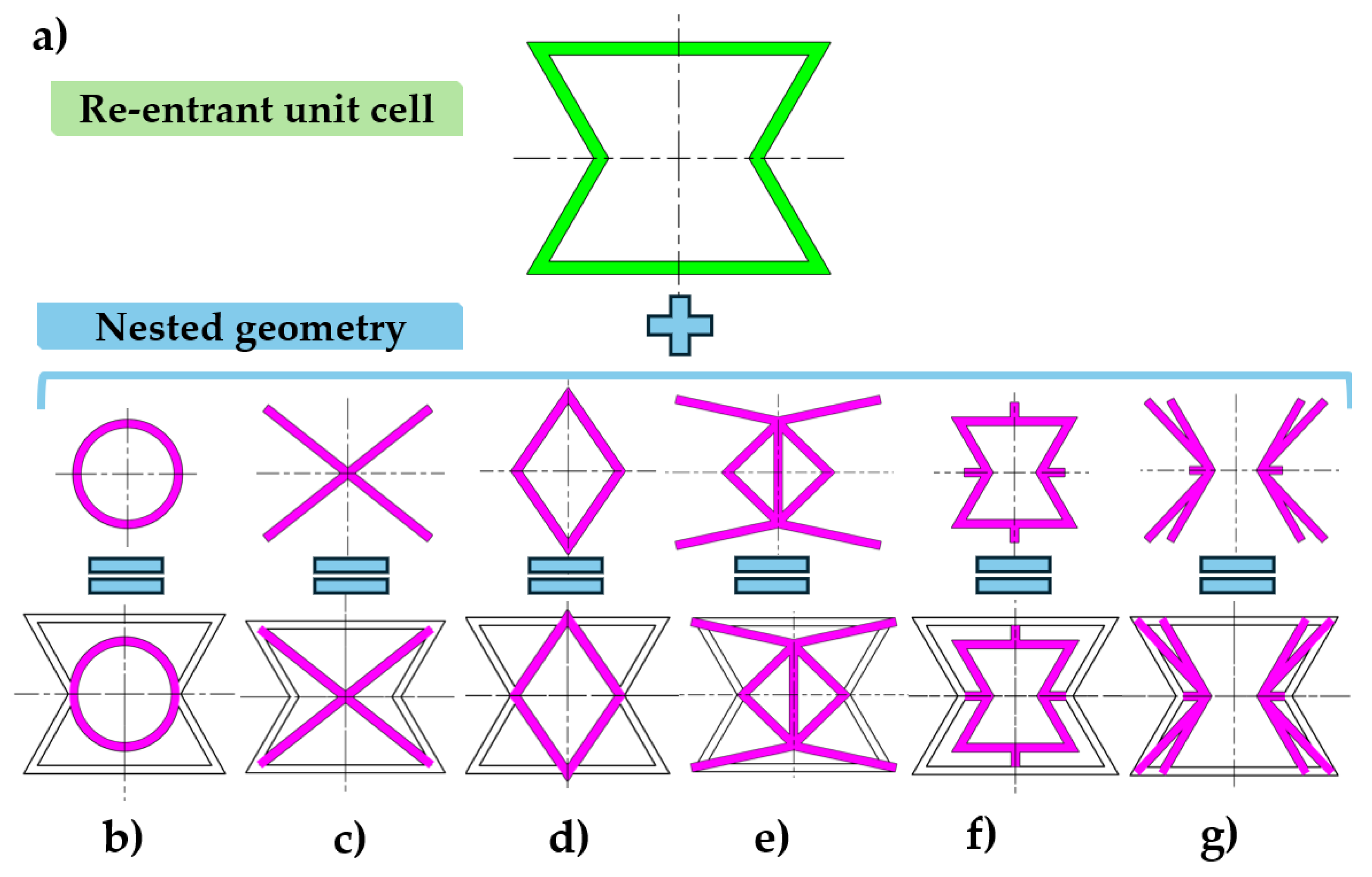 Polymers 16 03082 g001
