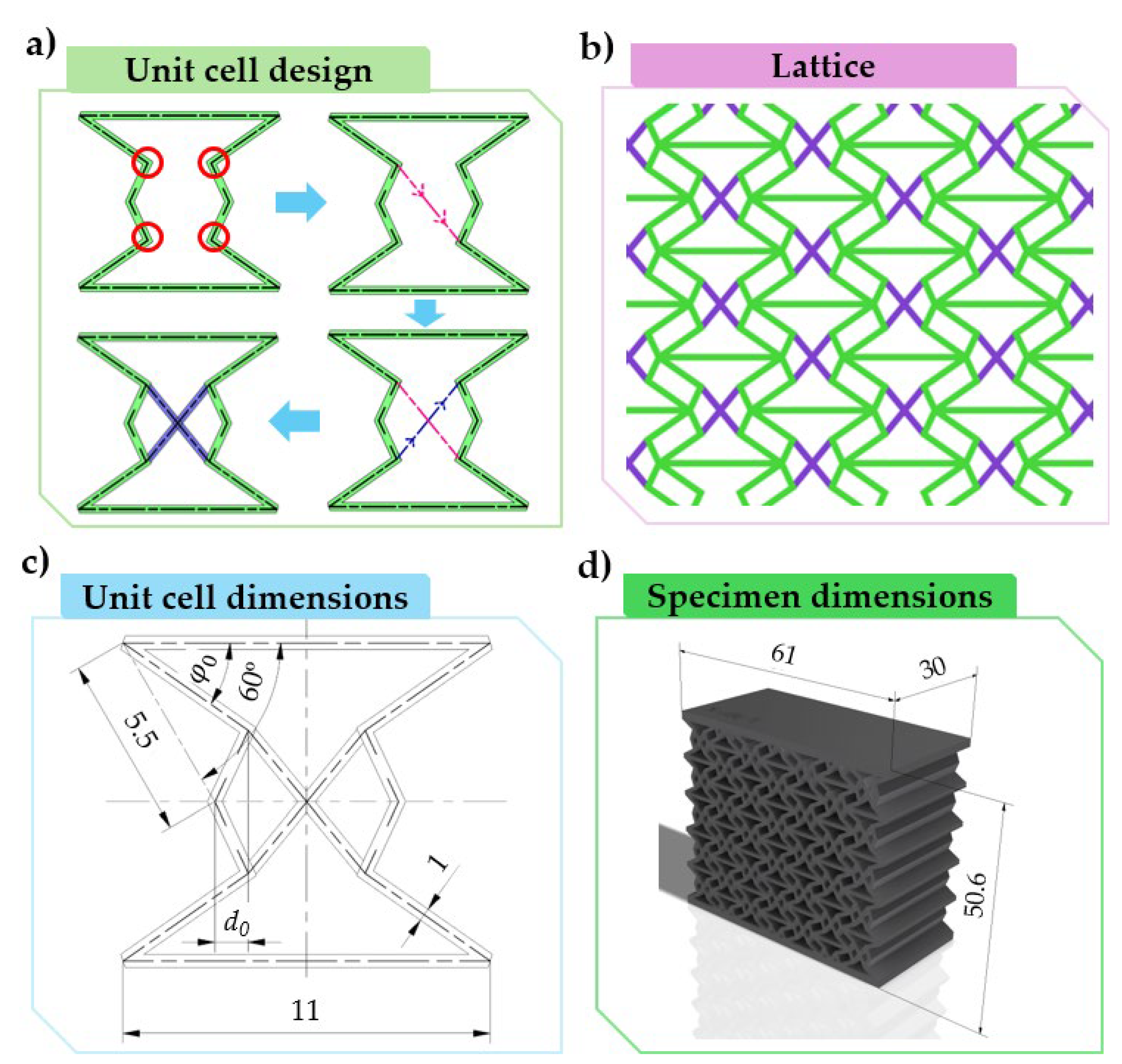 Polymers 16 03082 g002
