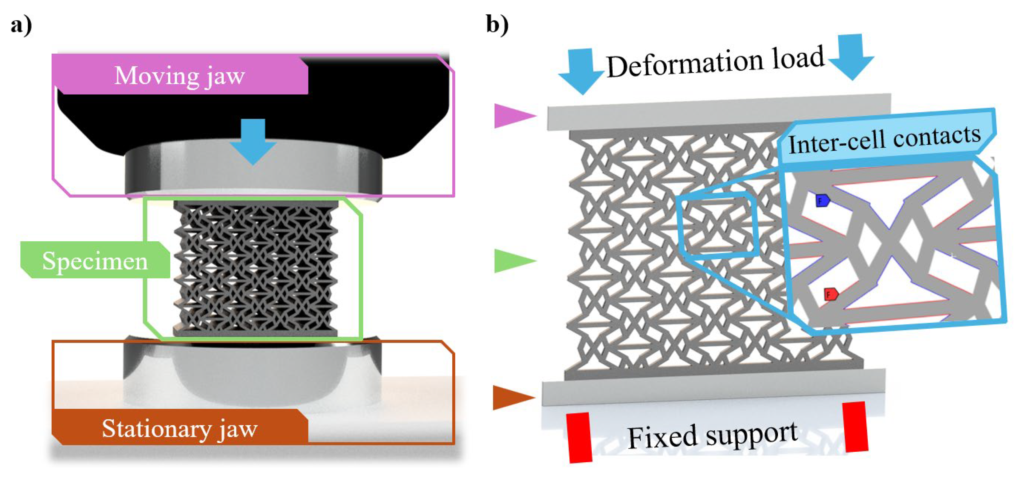 Polymers 16 03082 g003