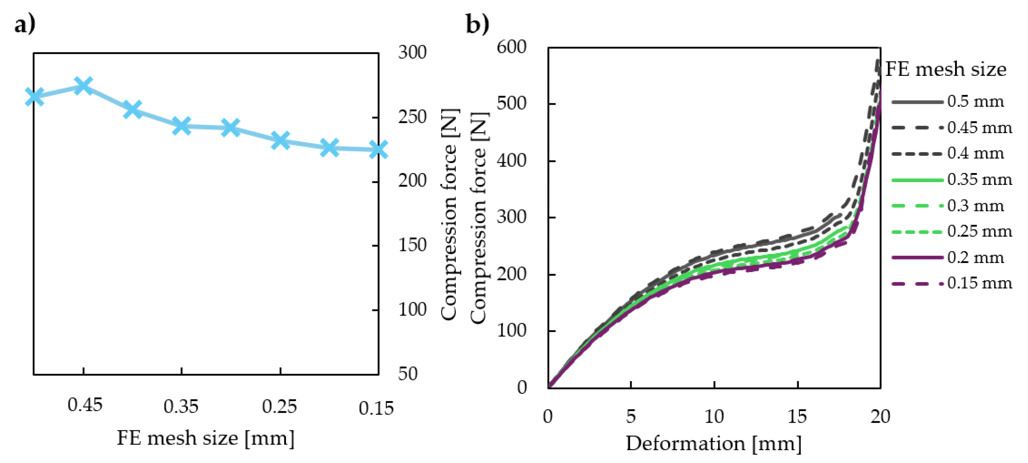 Polymers 16 03082 g004