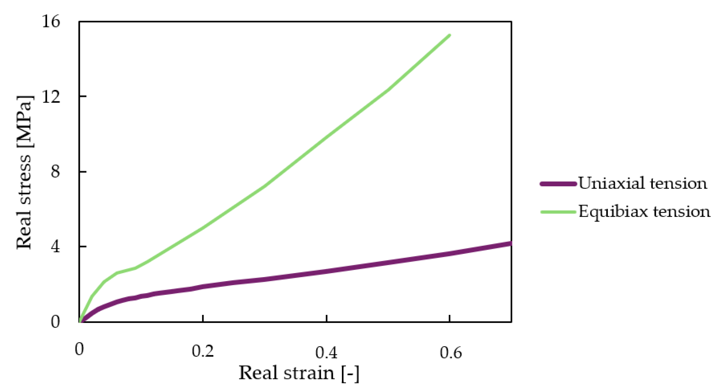 Polymers 16 03082 g005