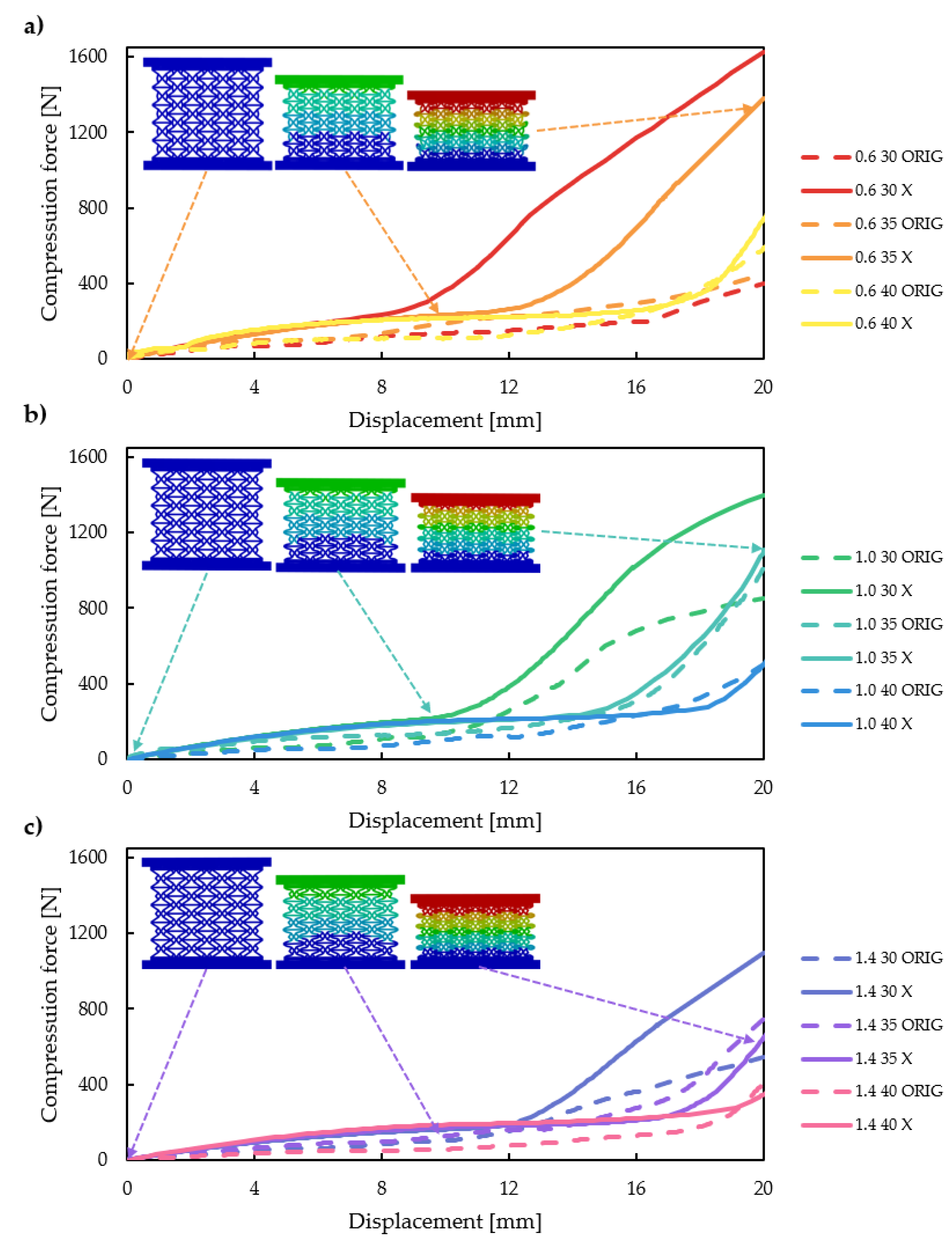Polymers 16 03082 g007