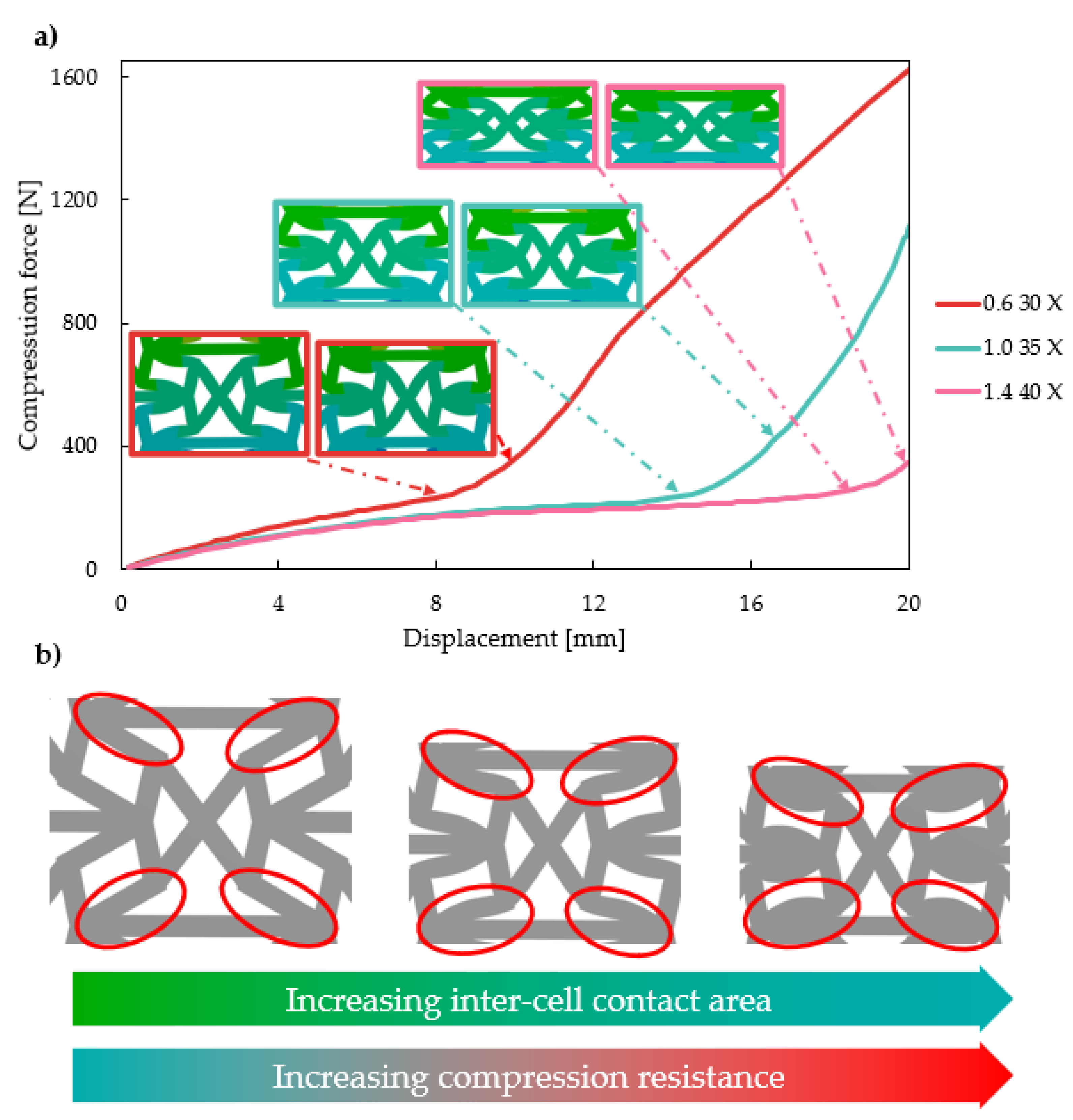 Polymers 16 03082 g009