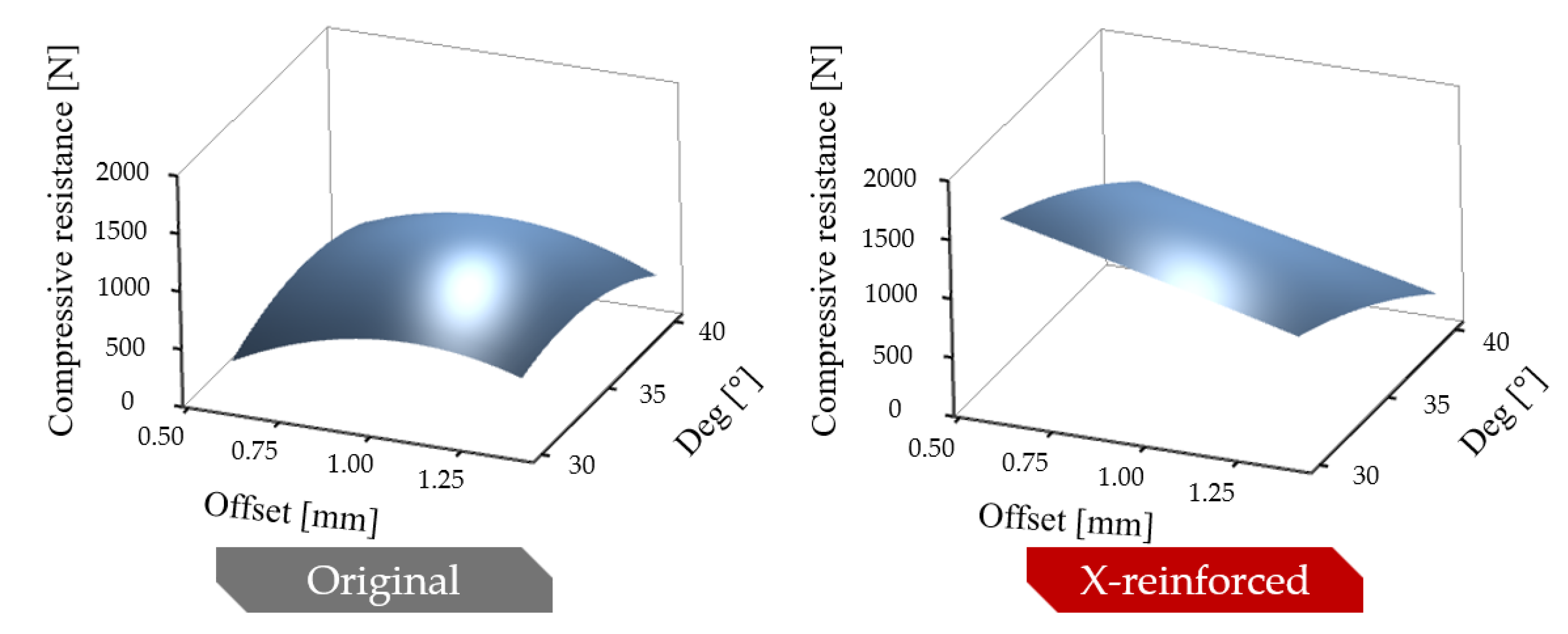 Polymers 16 03082 g010