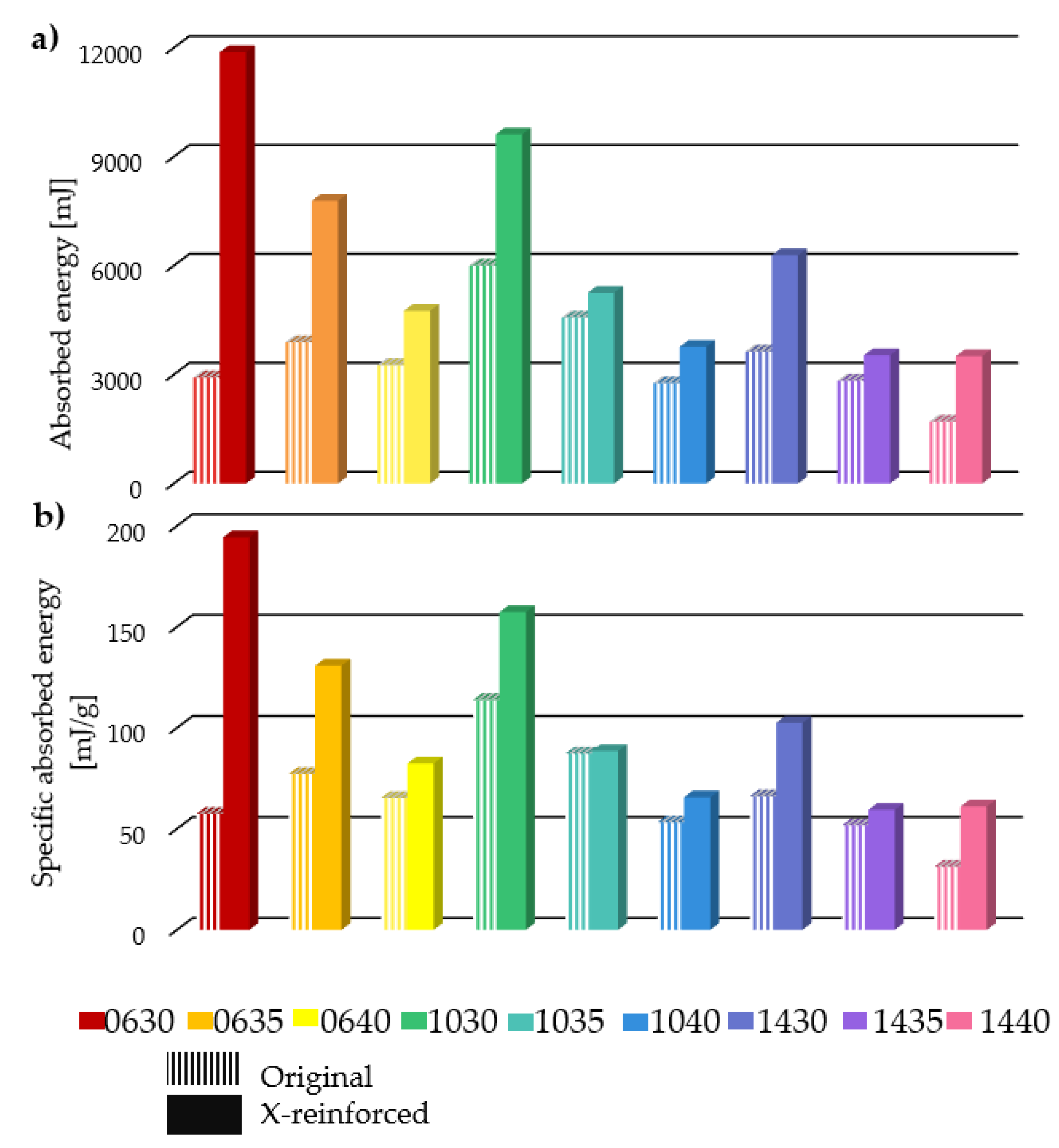 Polymers 16 03082 g011